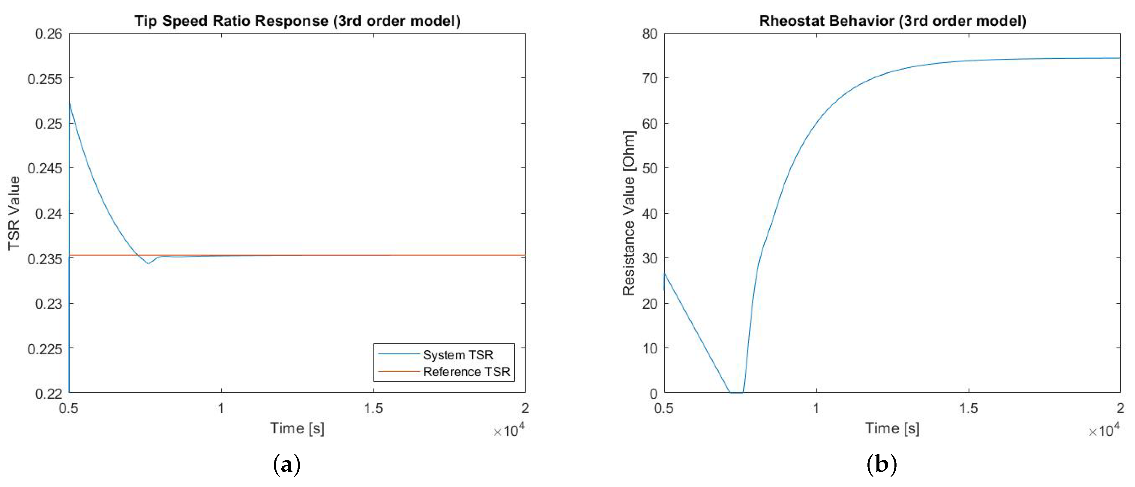 Sustainability 14 13498 g012