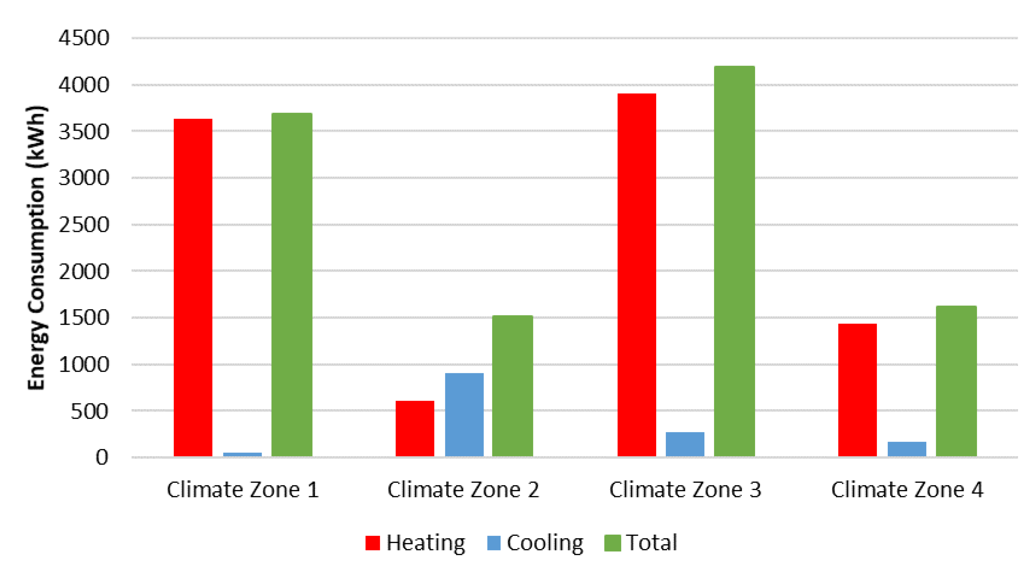Sustainability 14 13504 g006