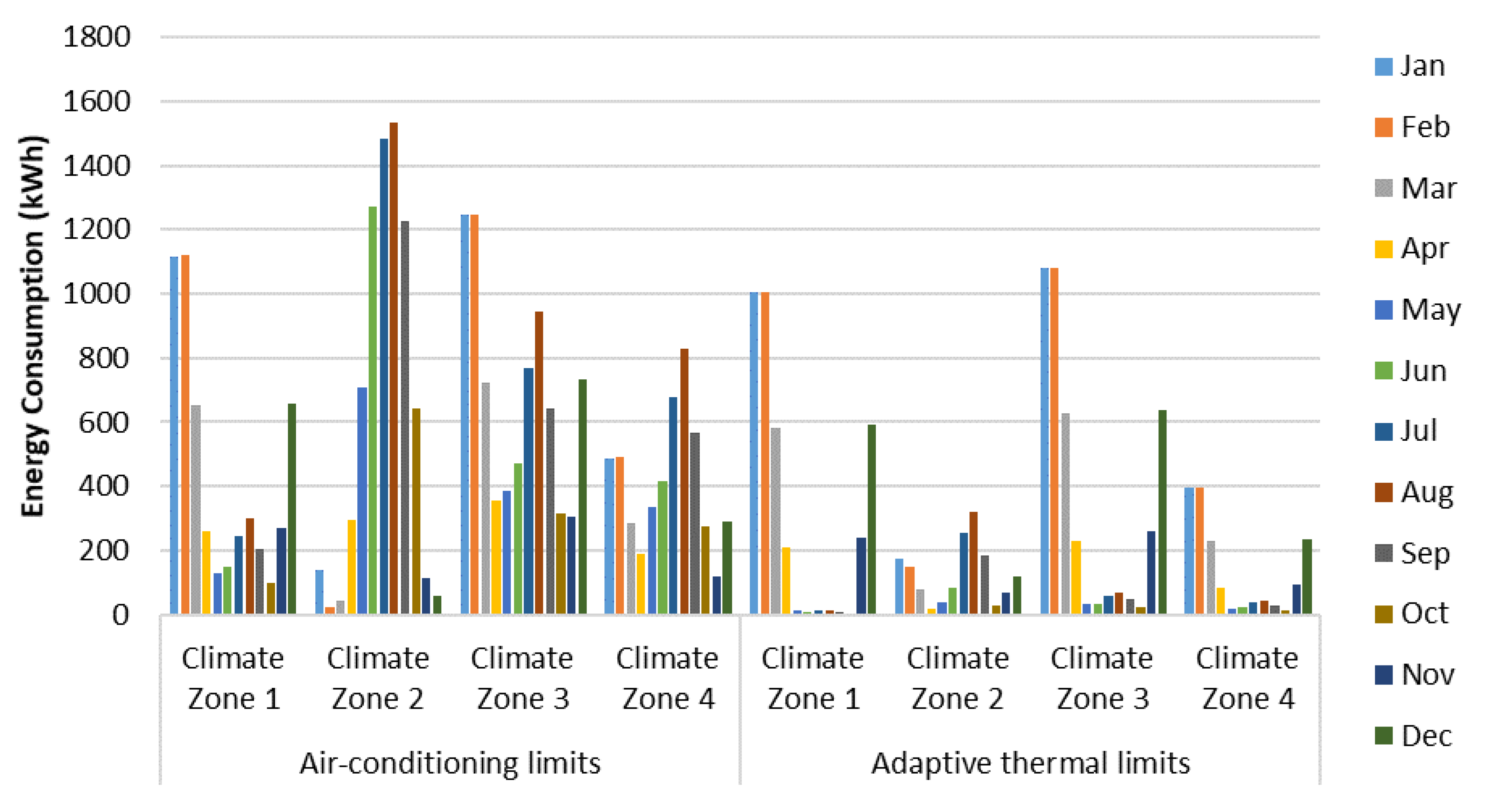 Sustainability 14 13504 g009
