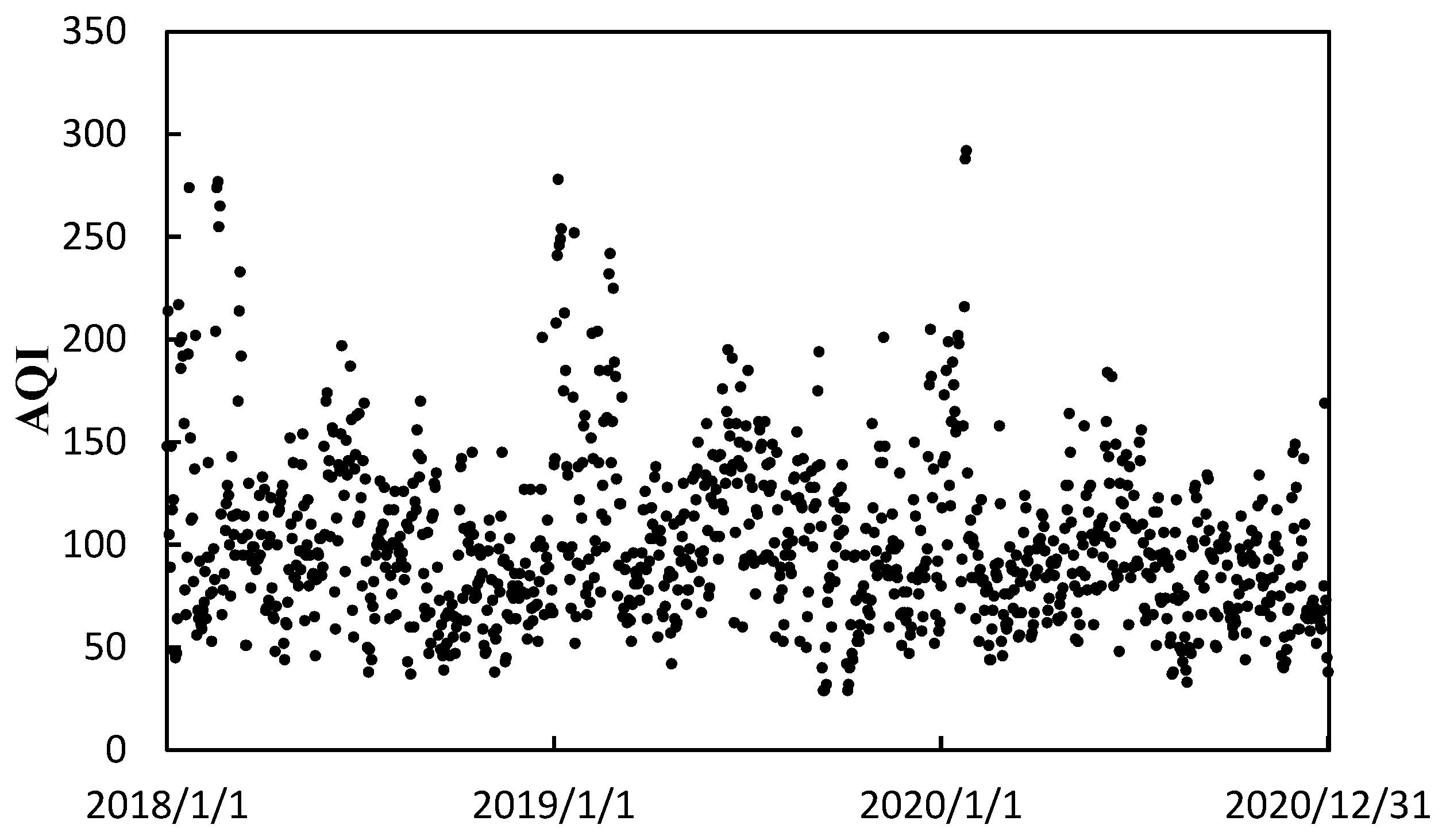 Sustainability 14 13511 g002