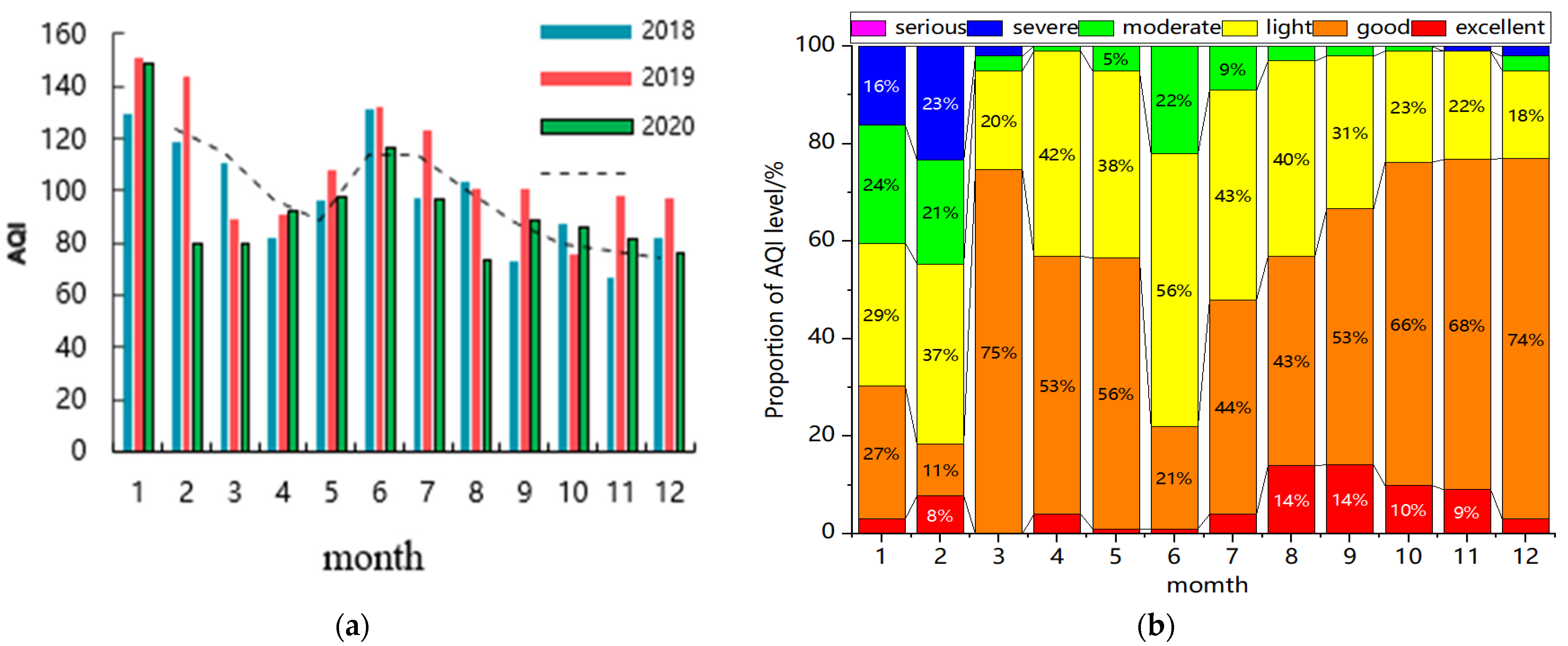 Sustainability 14 13511 g003