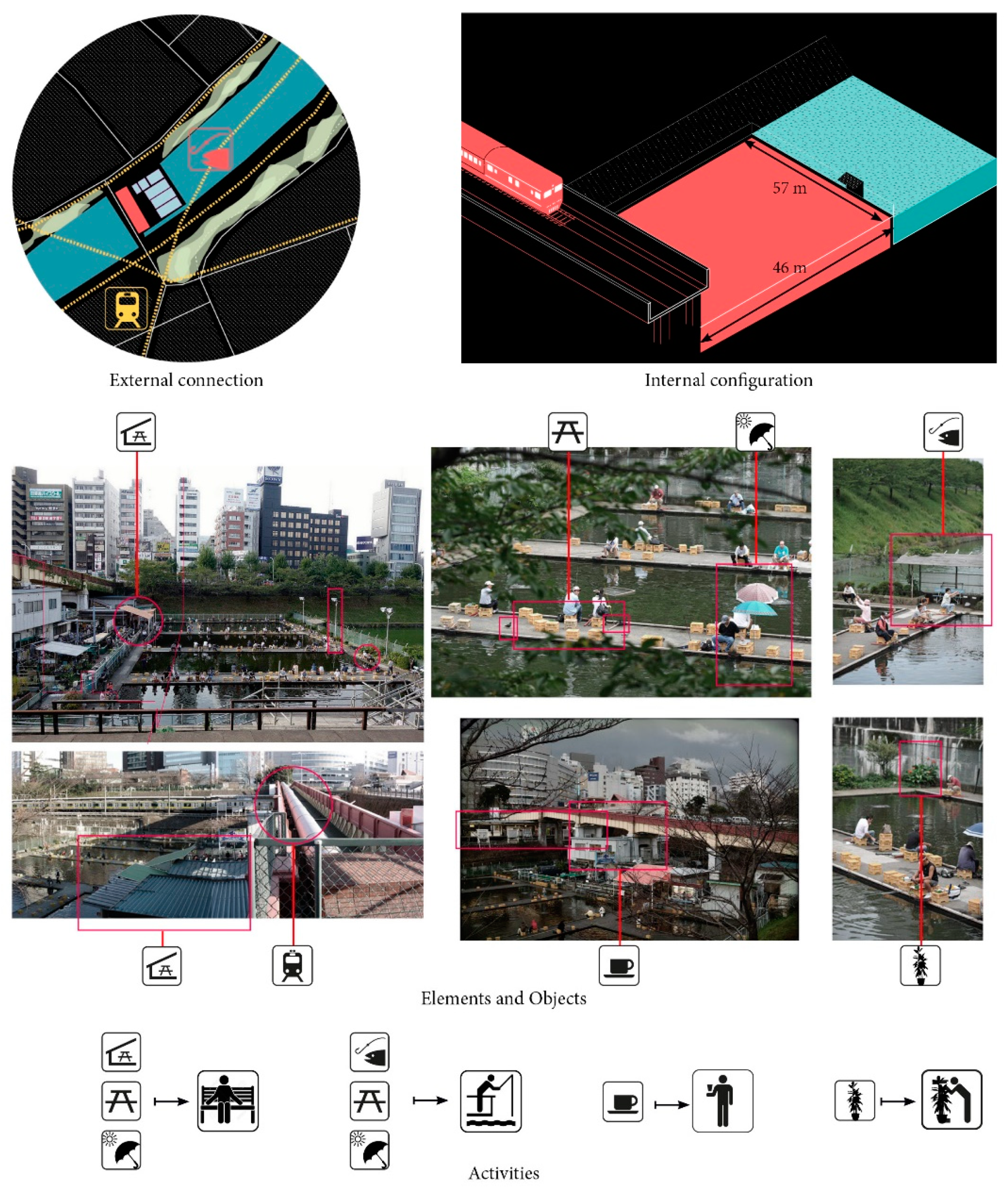 Sustainability 14 13514 g002