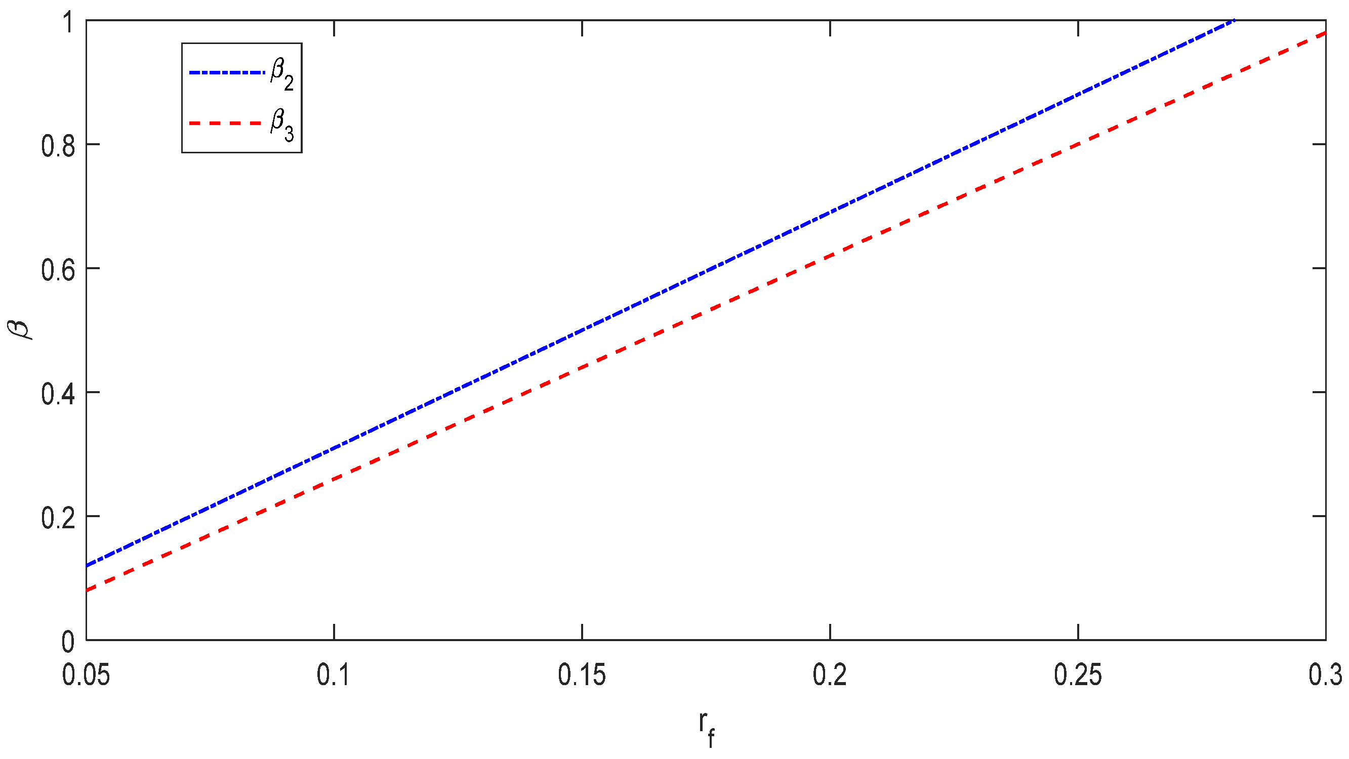 Sustainability 14 13518 g004
