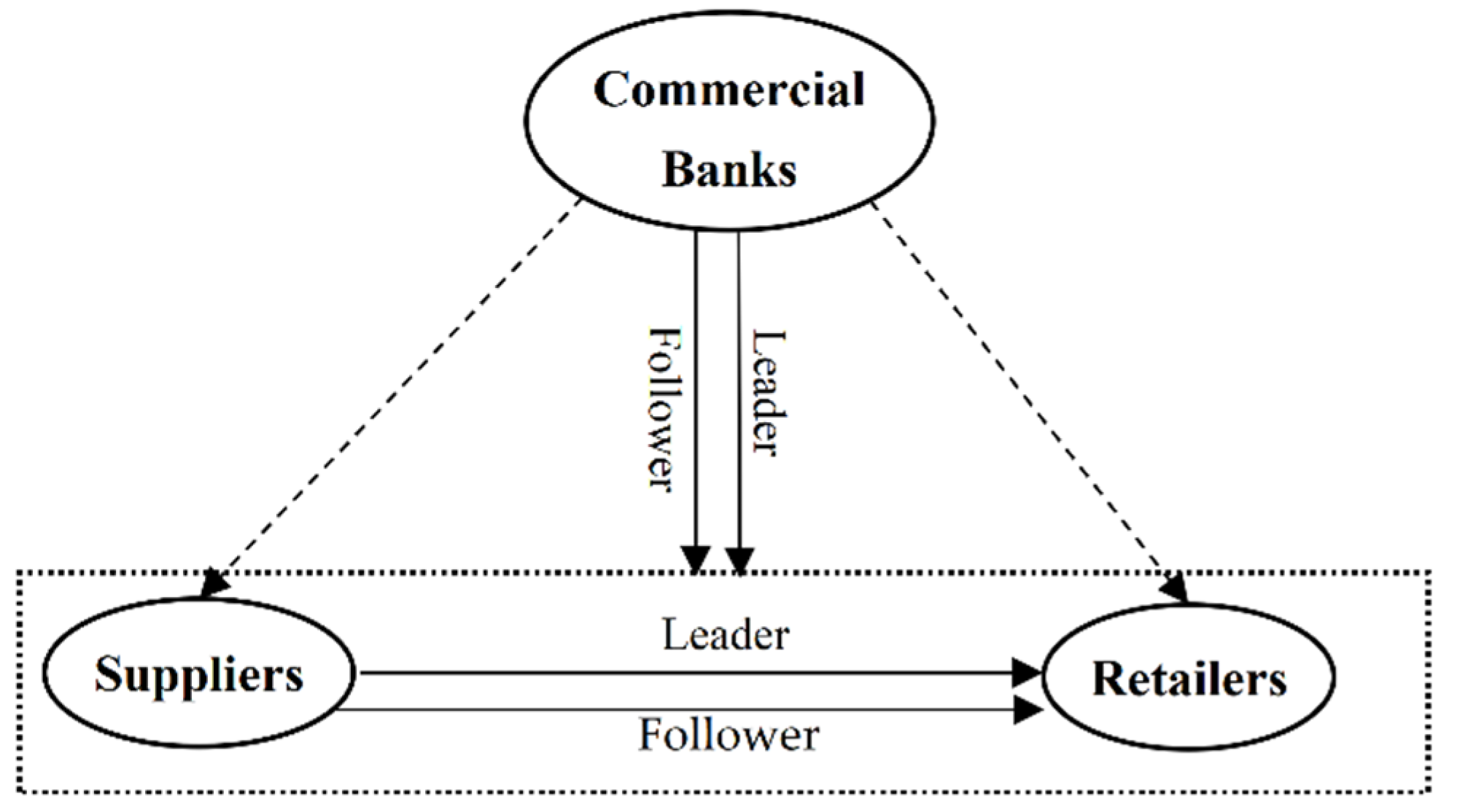 Sustainability 14 13518 g007