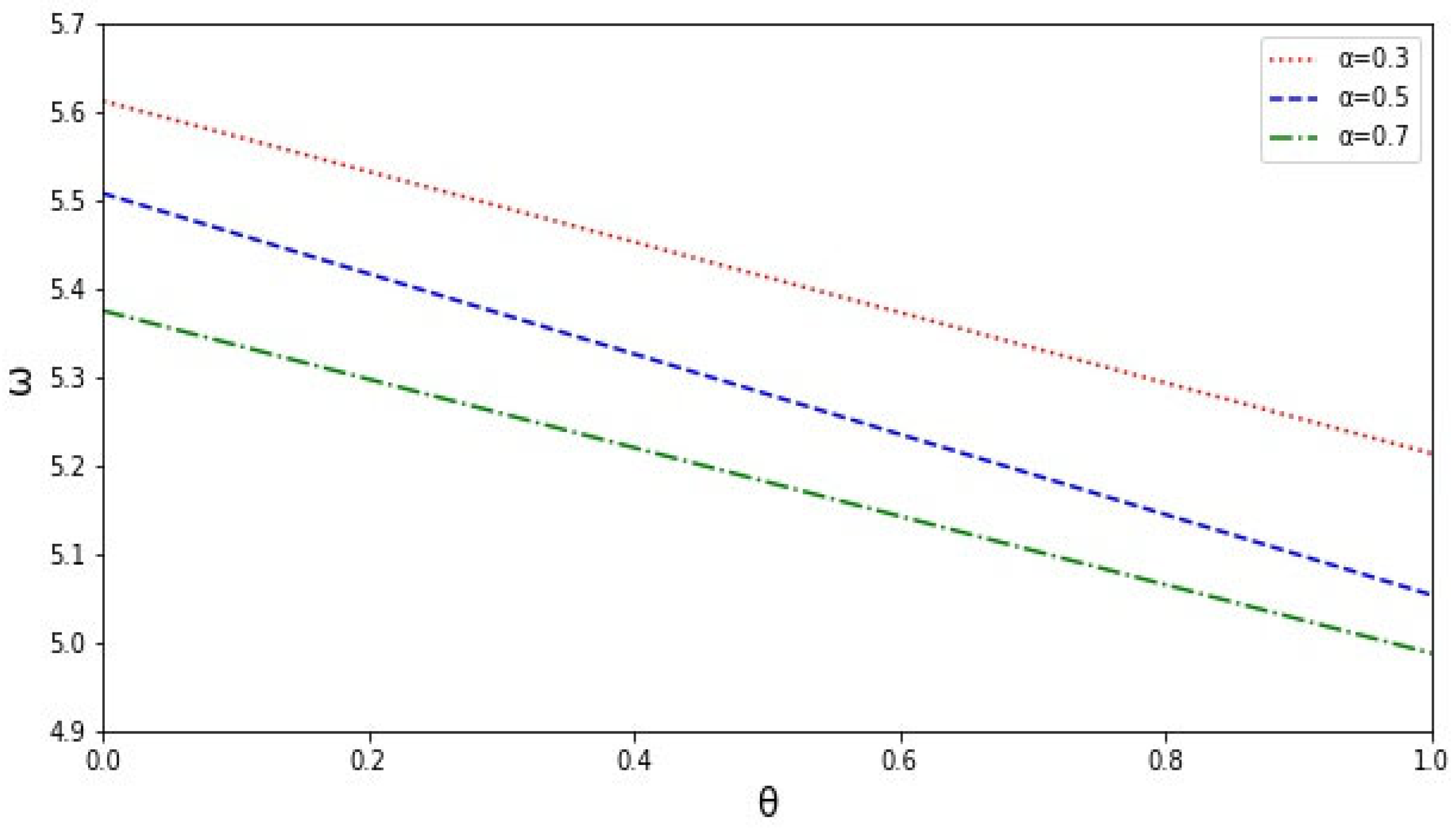 Sustainability 14 13518 g008