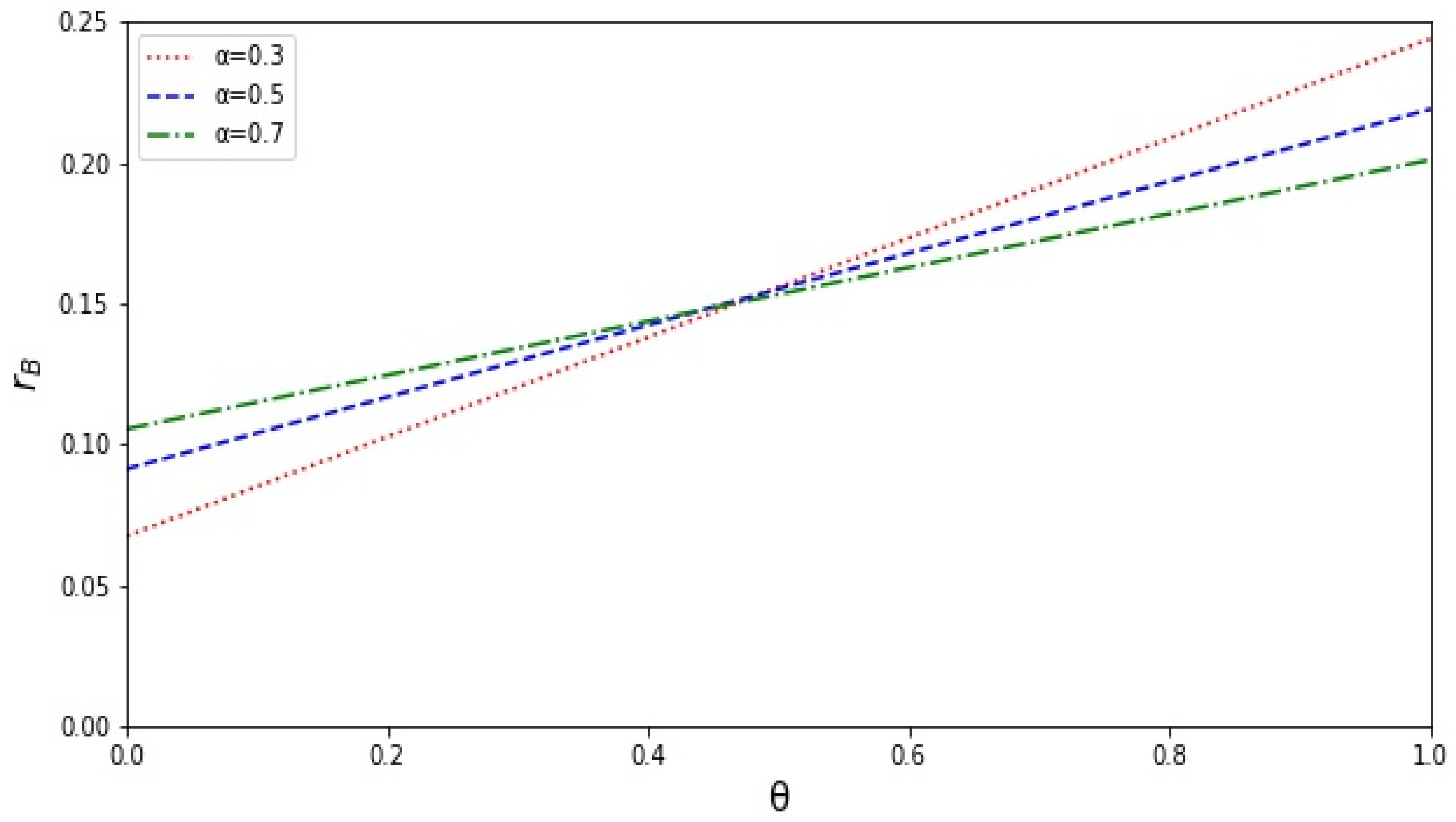 Sustainability 14 13518 g010