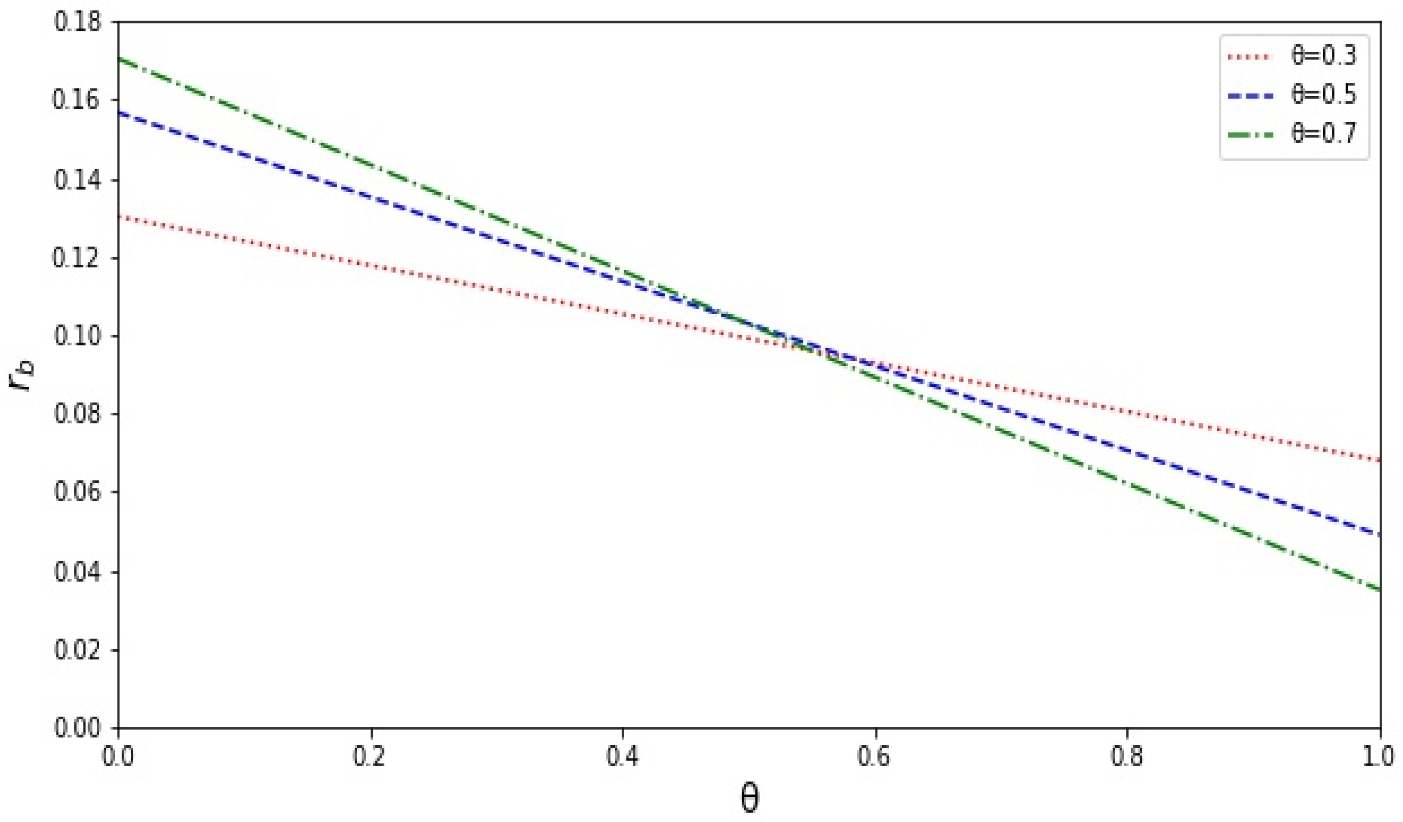 Sustainability 14 13518 g011