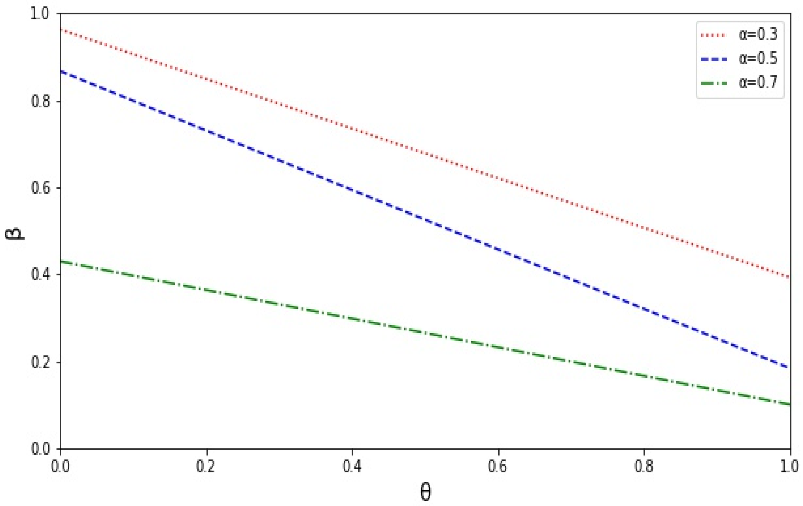 Sustainability 14 13518 g012