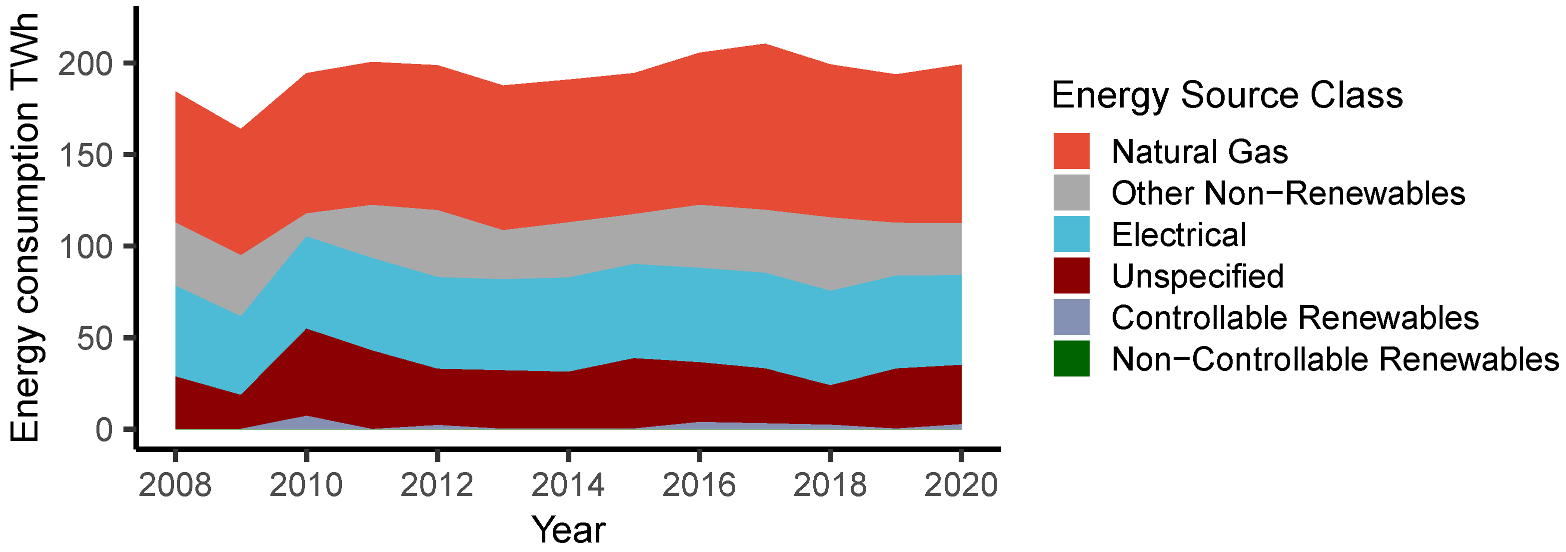Sustainability 14 13520 g001 Sustainability 14 13520 g001