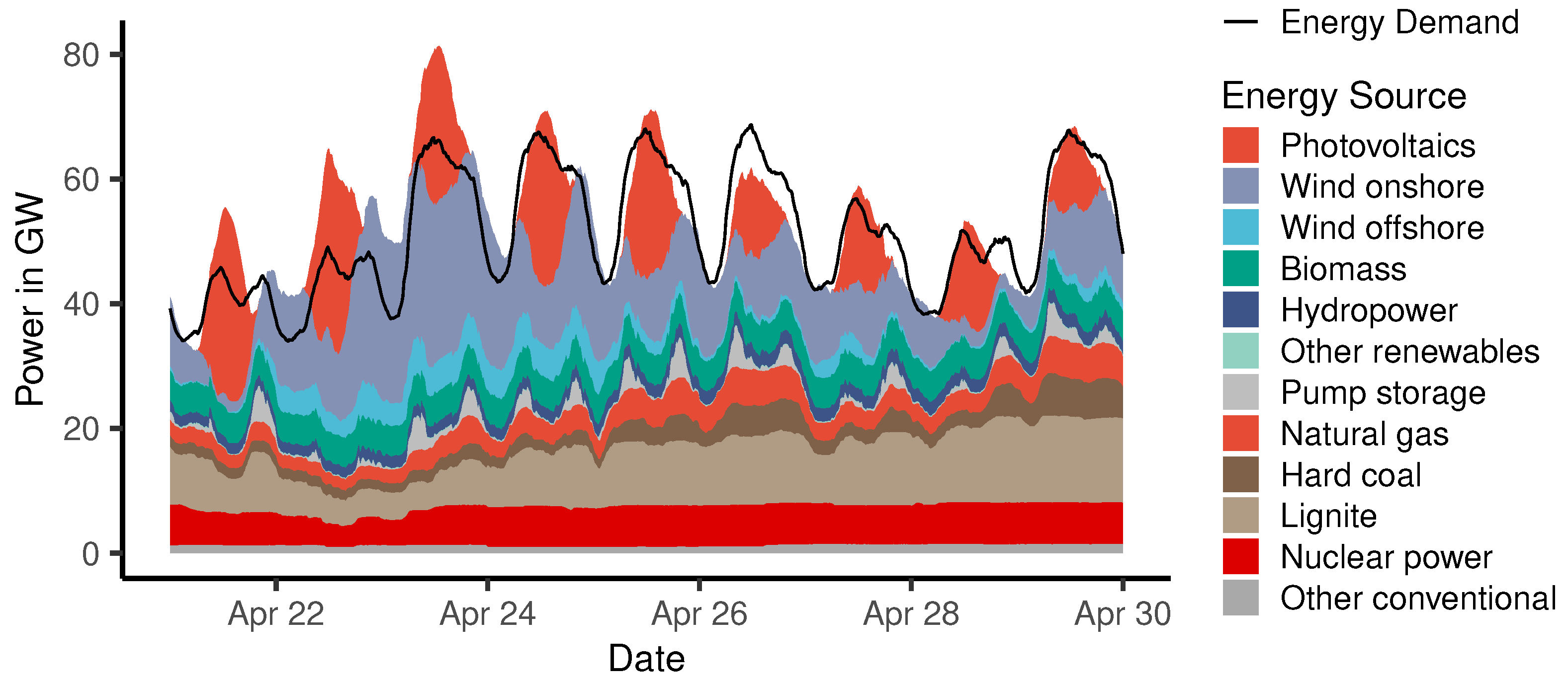 Sustainability 14 13520 g003 Sustainability 14 13520 g003