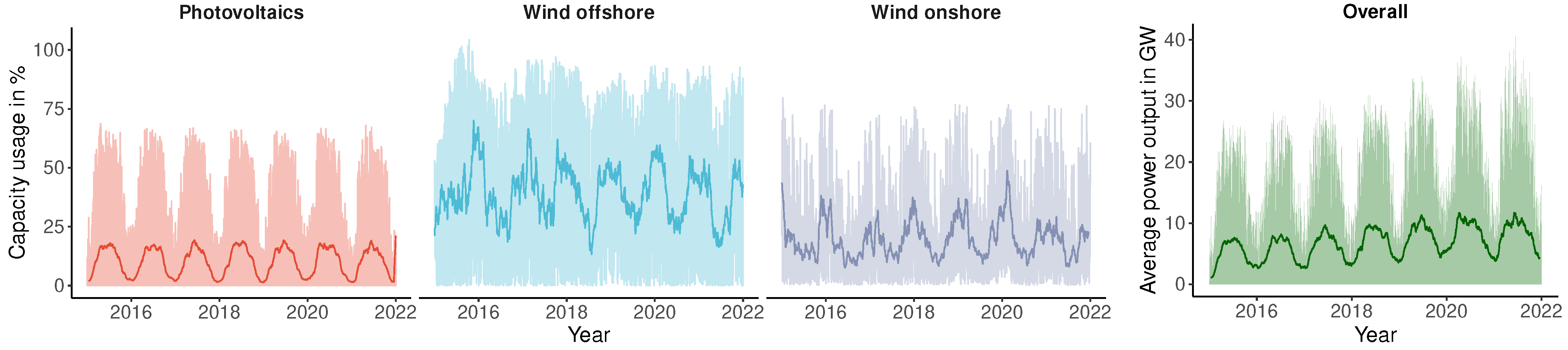 Sustainability 14 13520 g004 Sustainability 14 13520 g004