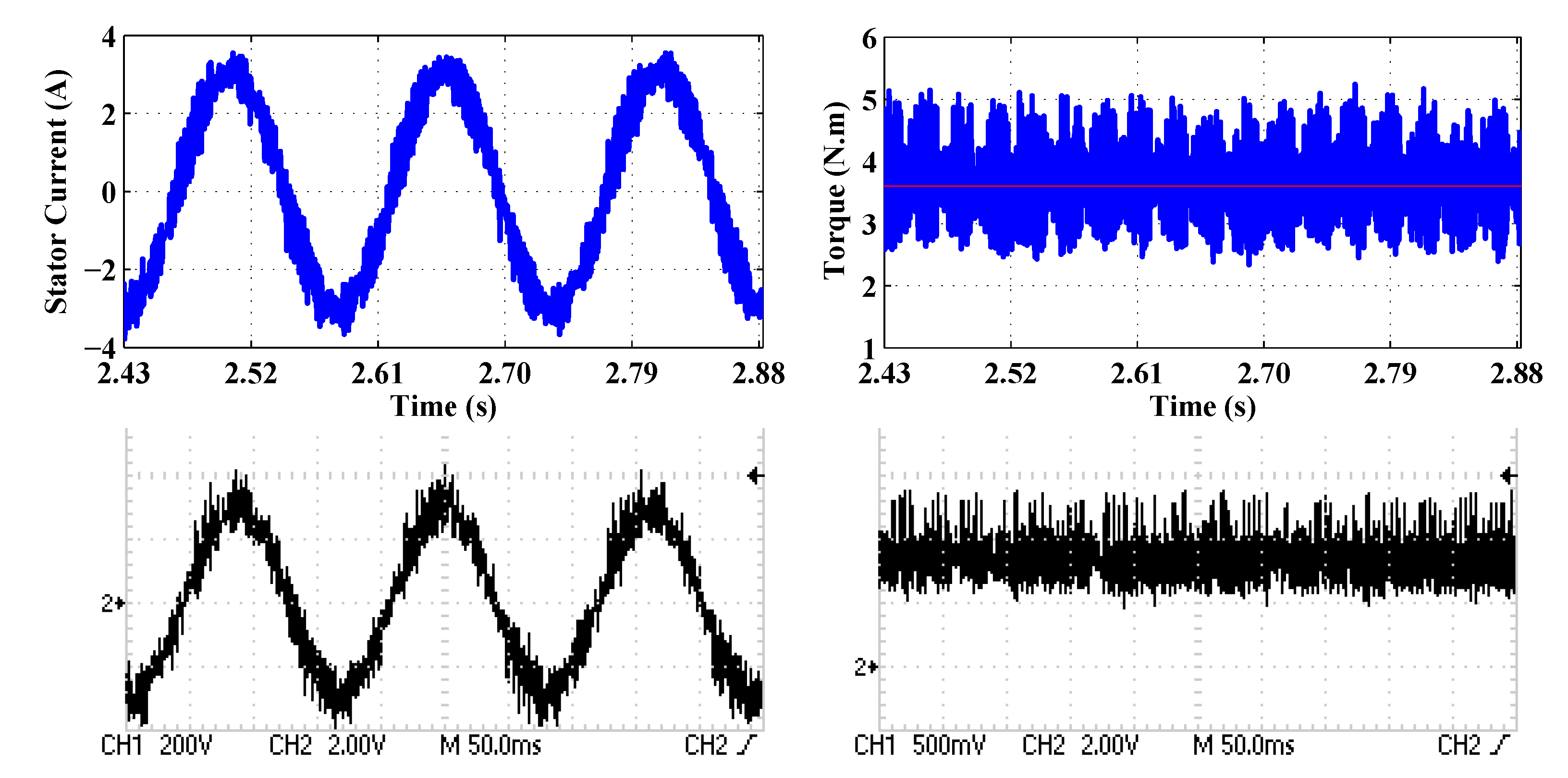 Sustainability 14 13522 g013