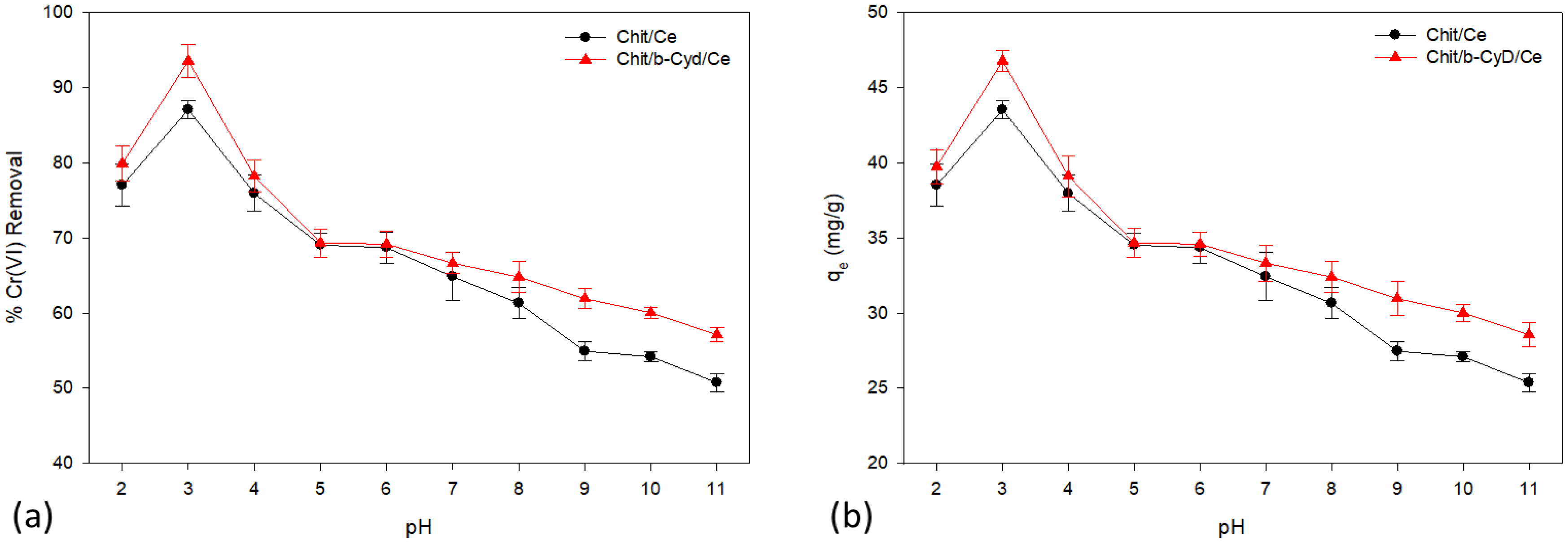 Sustainability 14 13527 g002