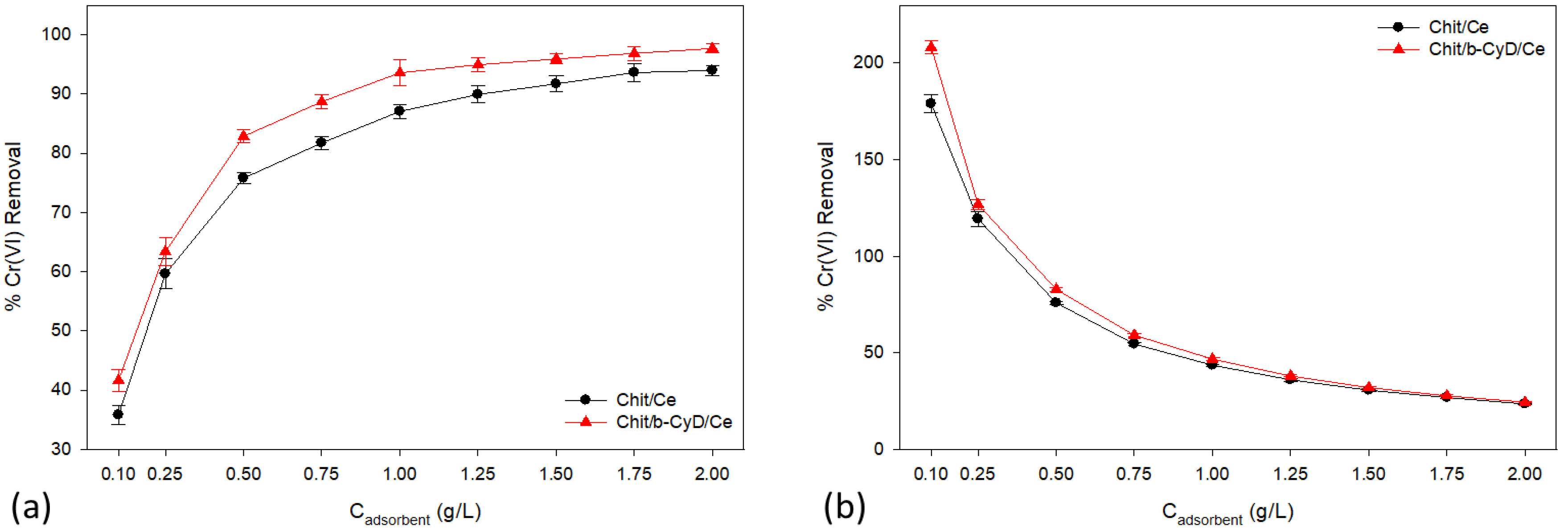 Sustainability 14 13527 g004