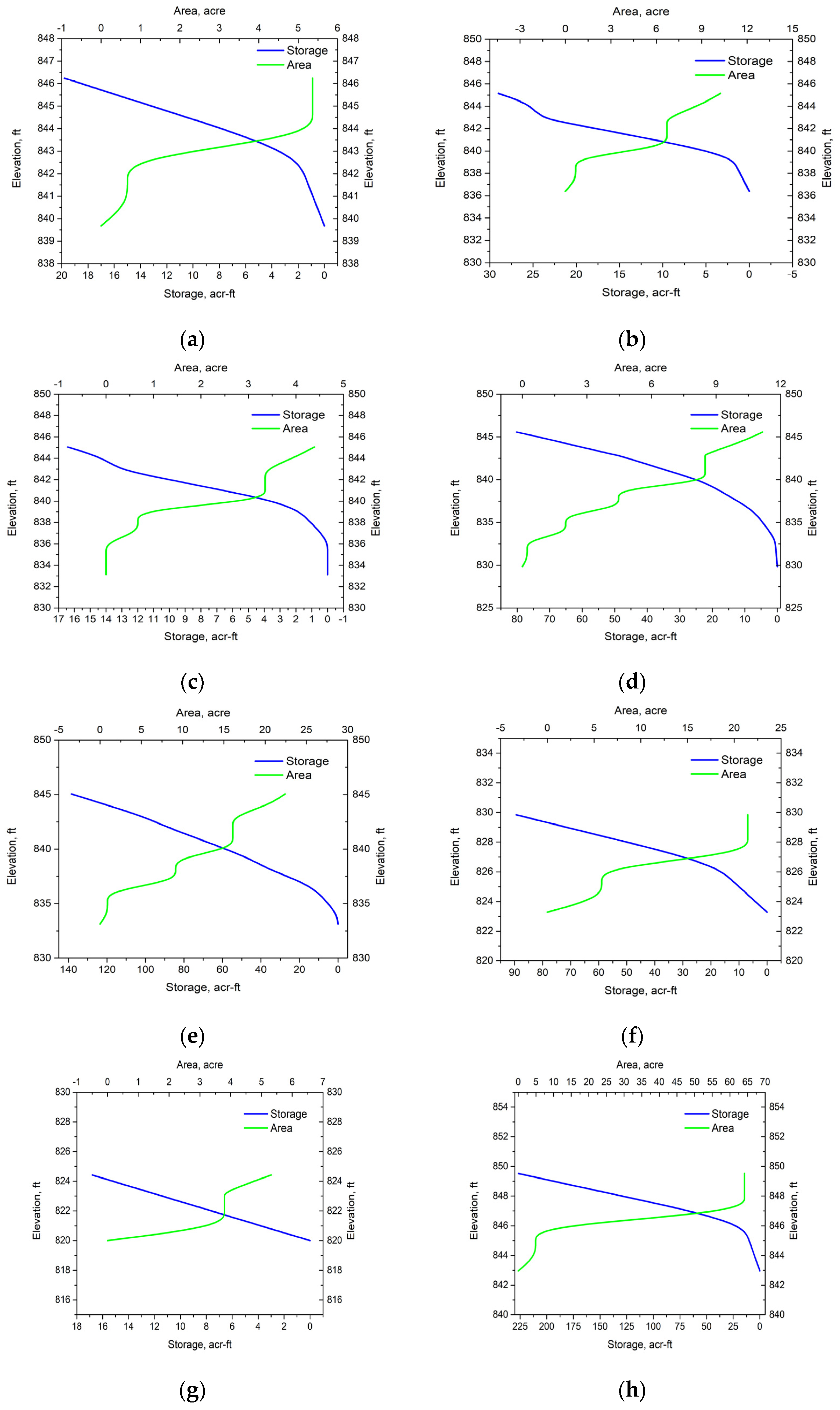 Sustainability 14 13538 g006a