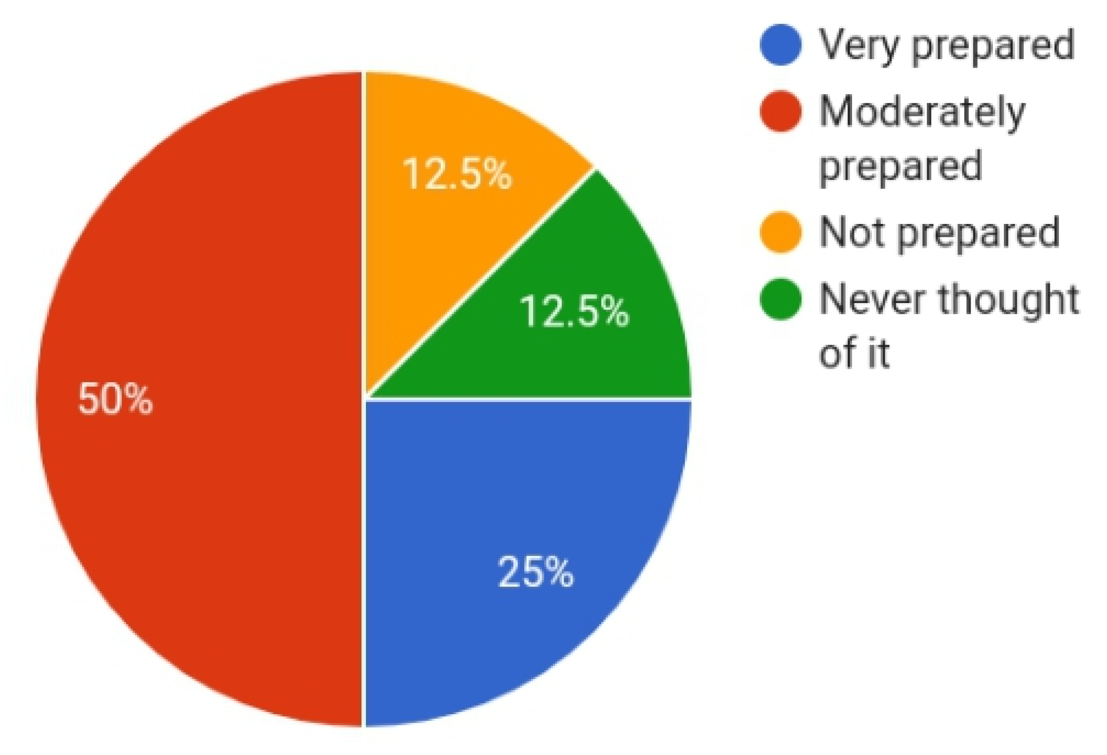 Sustainability 14 13549 g002