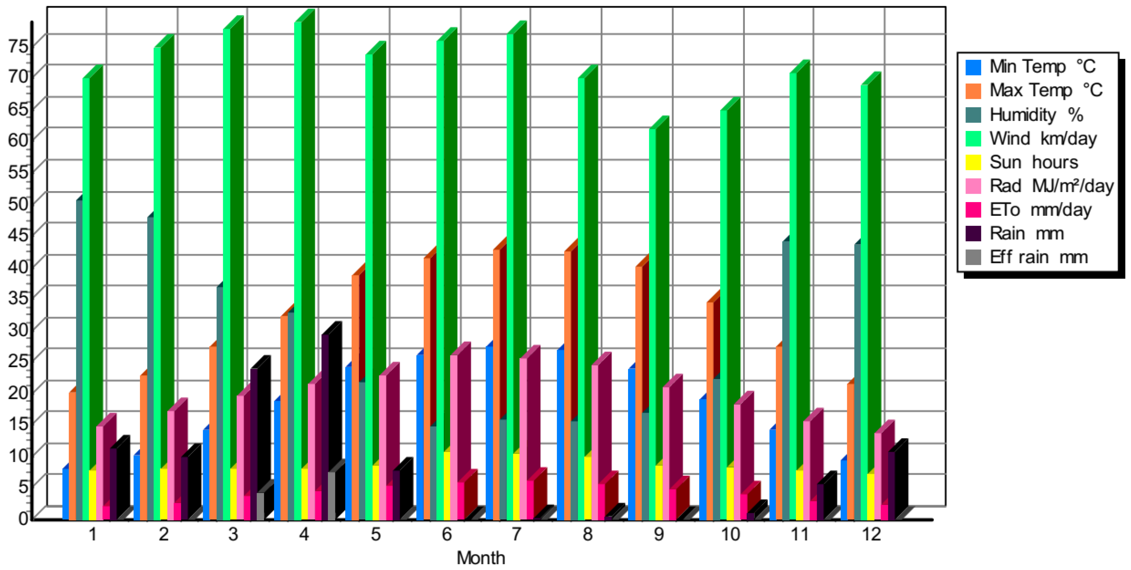 Sustainability 14 13554 g003 Sustainability 14 13554 g003