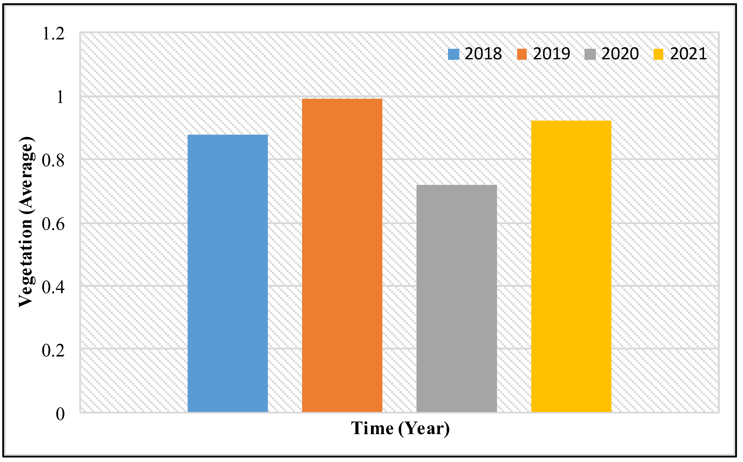 Sustainability 14 13554 g006 Sustainability 14 13554 g006