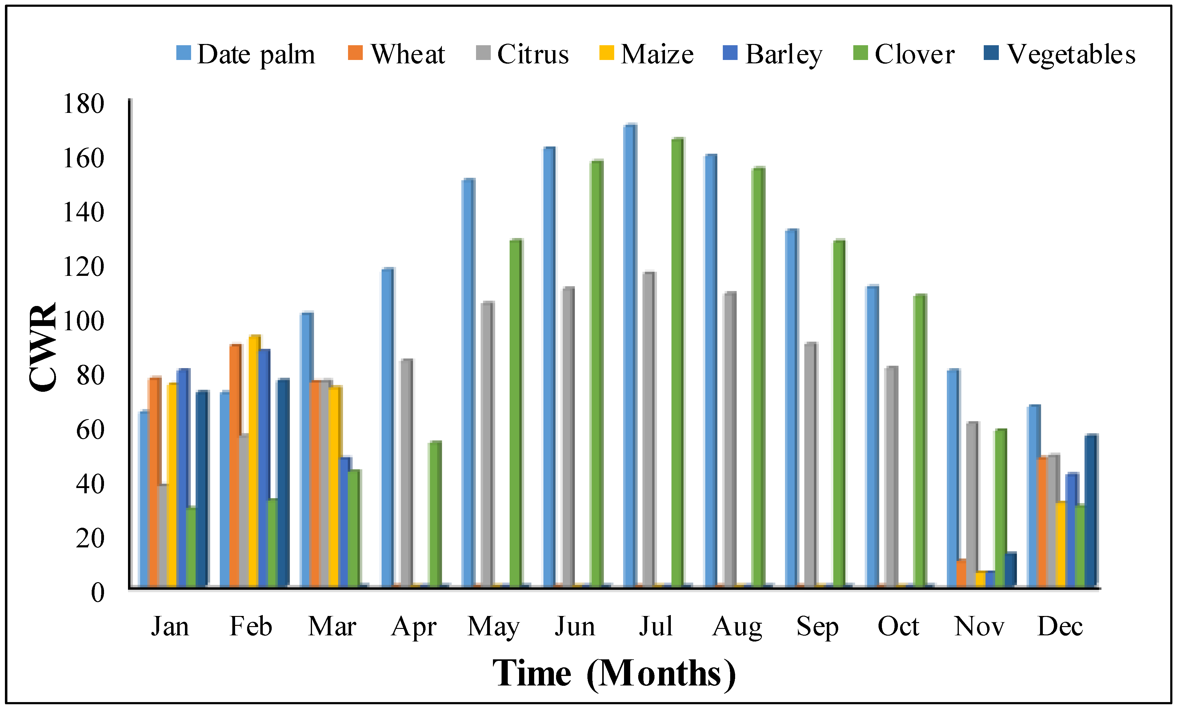Sustainability 14 13554 g012 Sustainability 14 13554 g012