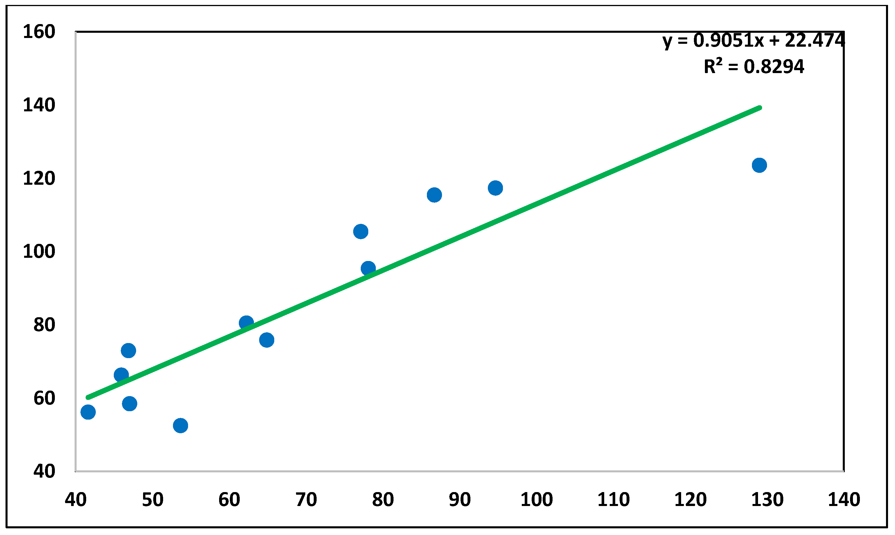 Sustainability 14 13554 g020 Sustainability 14 13554 g020
