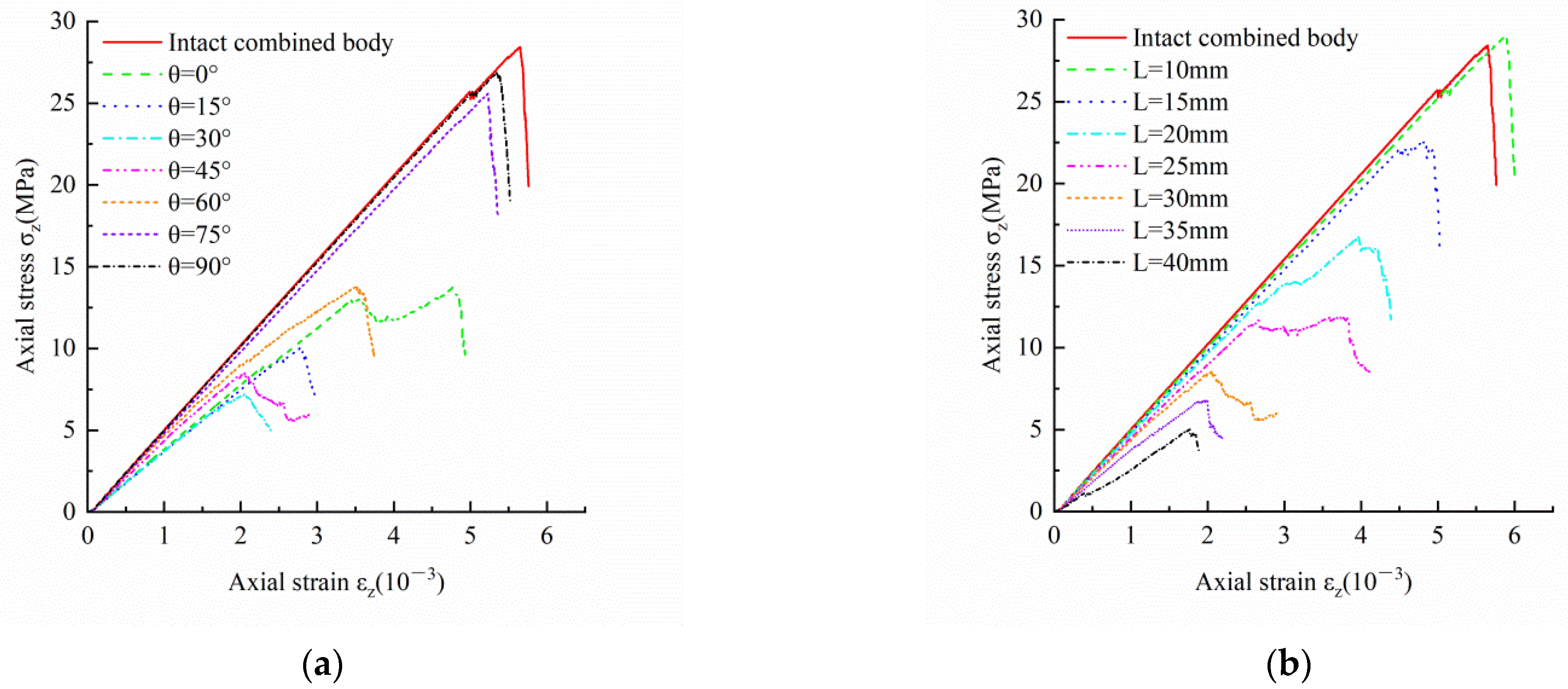Sustainability 14 13555 g005