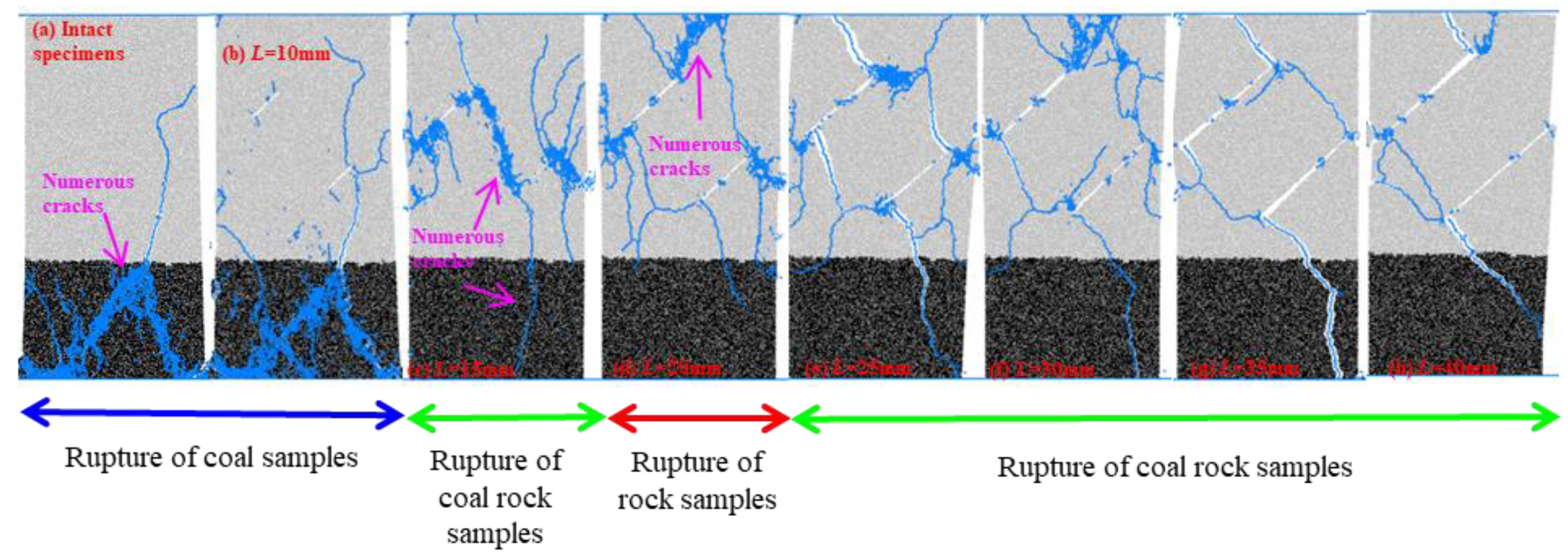 Sustainability 14 13555 g009