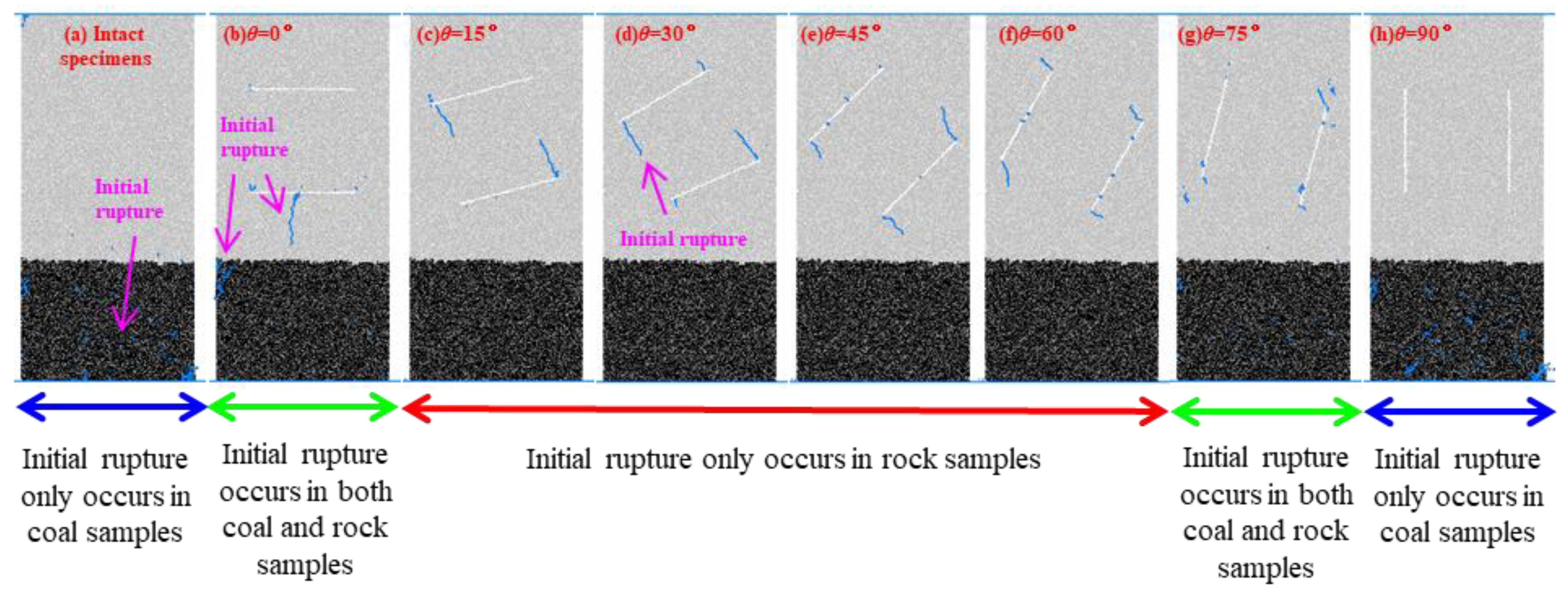 Sustainability 14 13555 g011