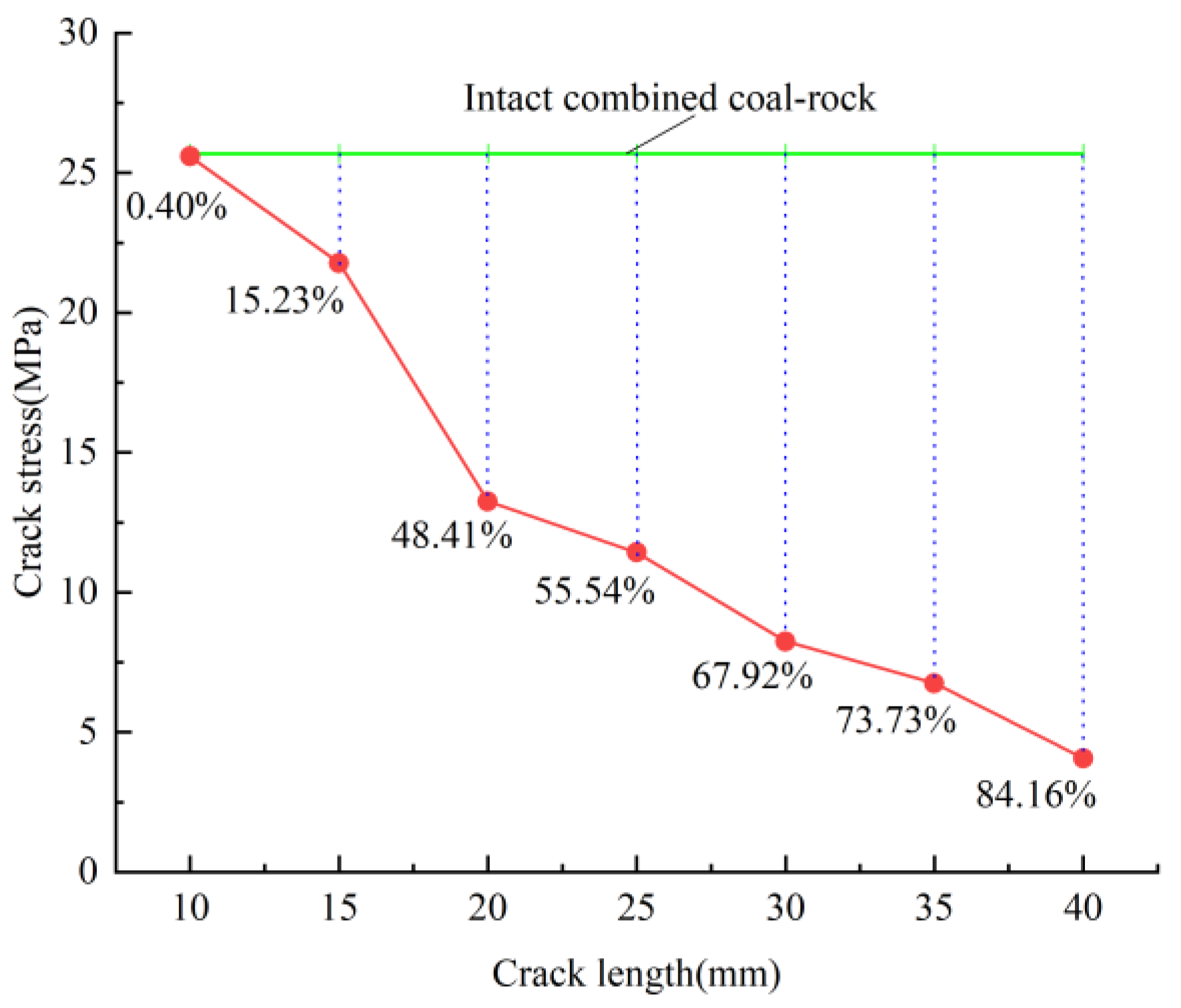 Sustainability 14 13555 g012