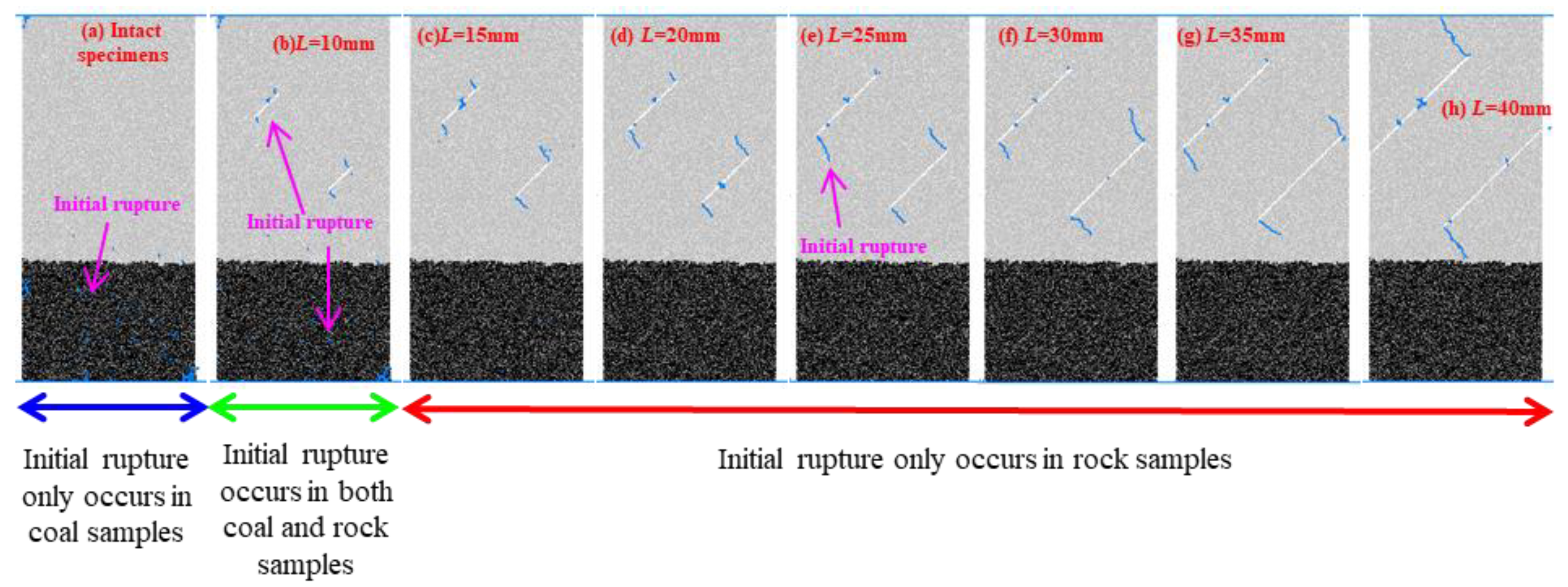 Sustainability 14 13555 g013