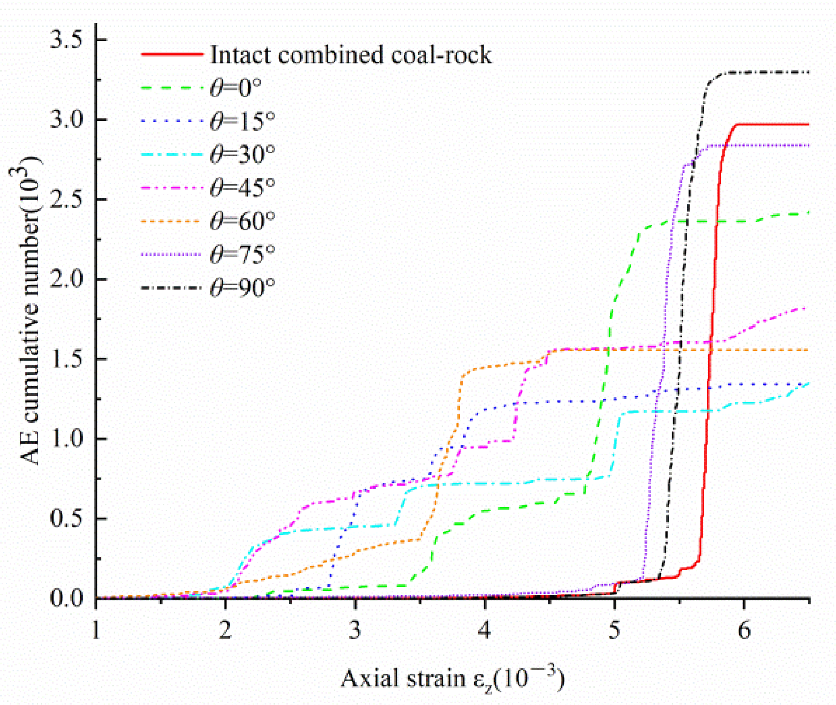 Sustainability 14 13555 g014