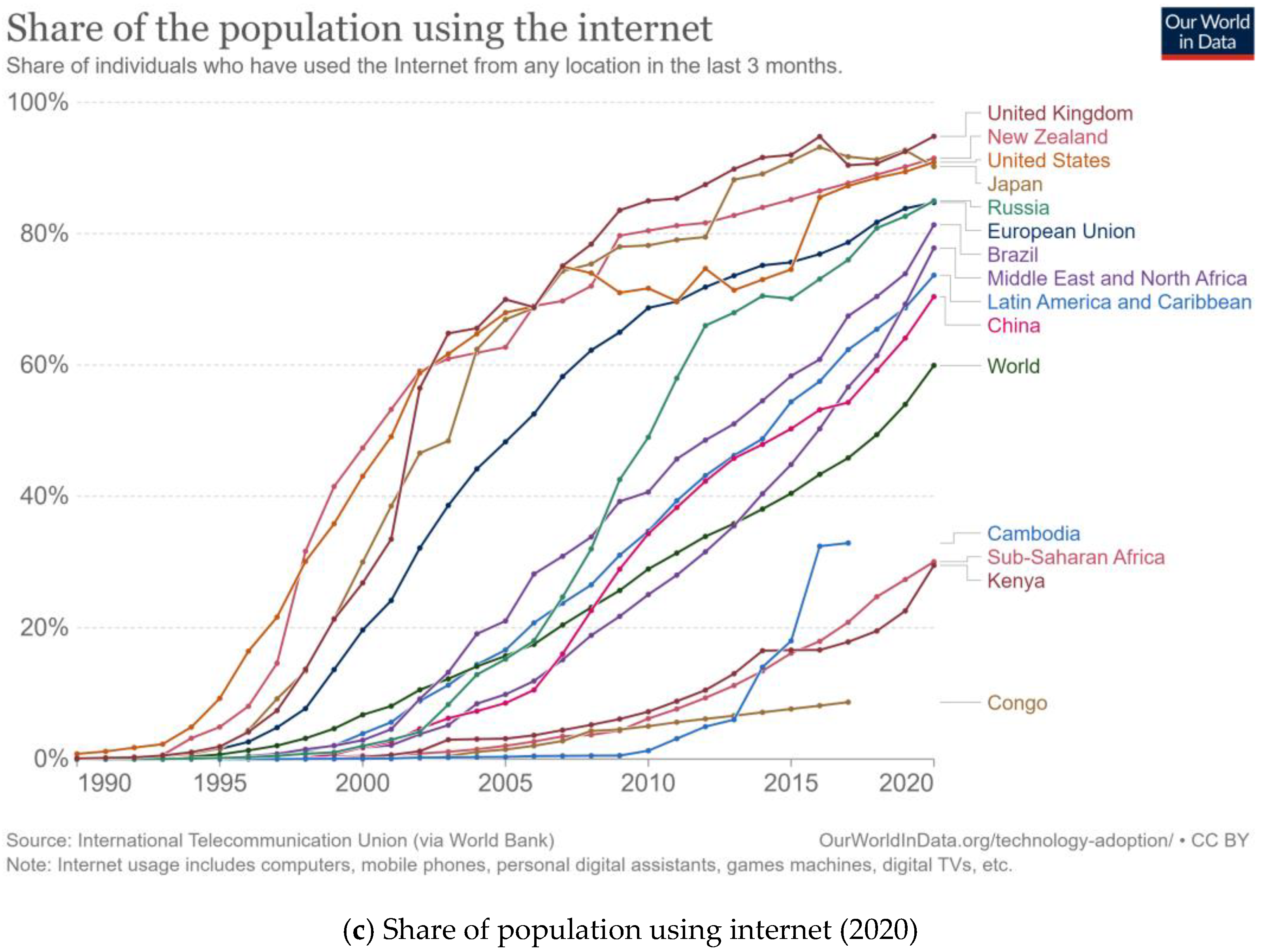 Sustainability 14 13566 g004b Sustainability 14 13566 g004b