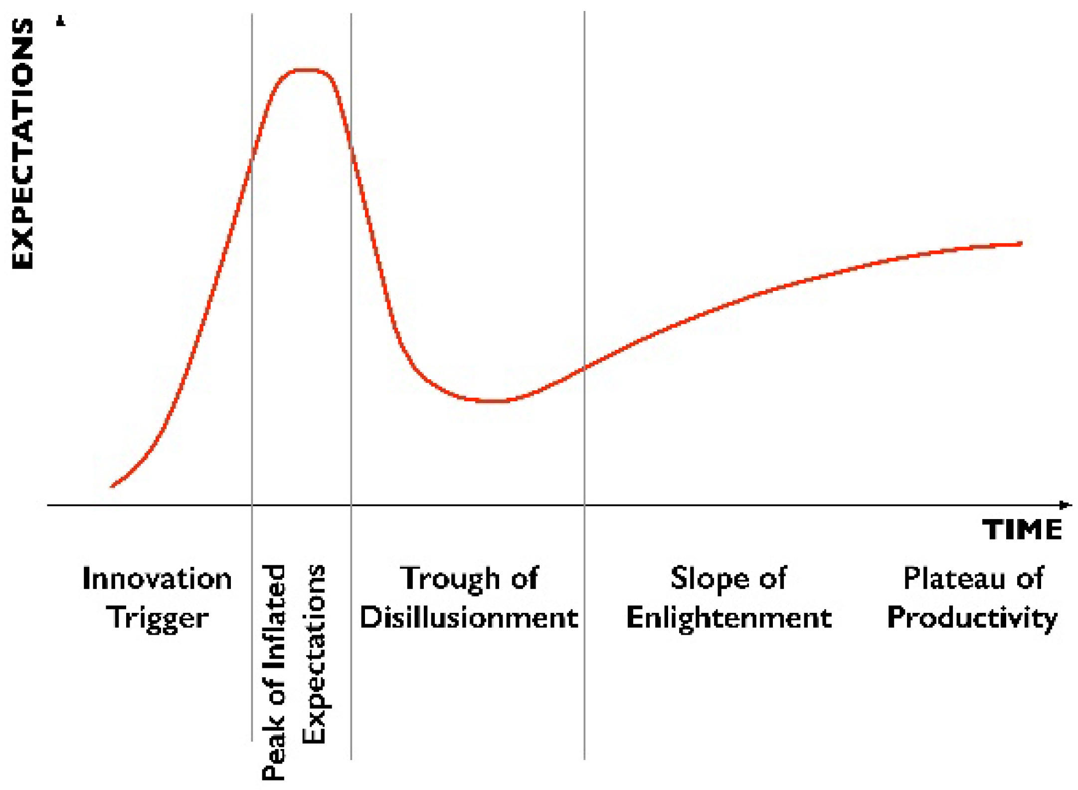 Sustainability 14 13566 g006 Sustainability 14 13566 g006