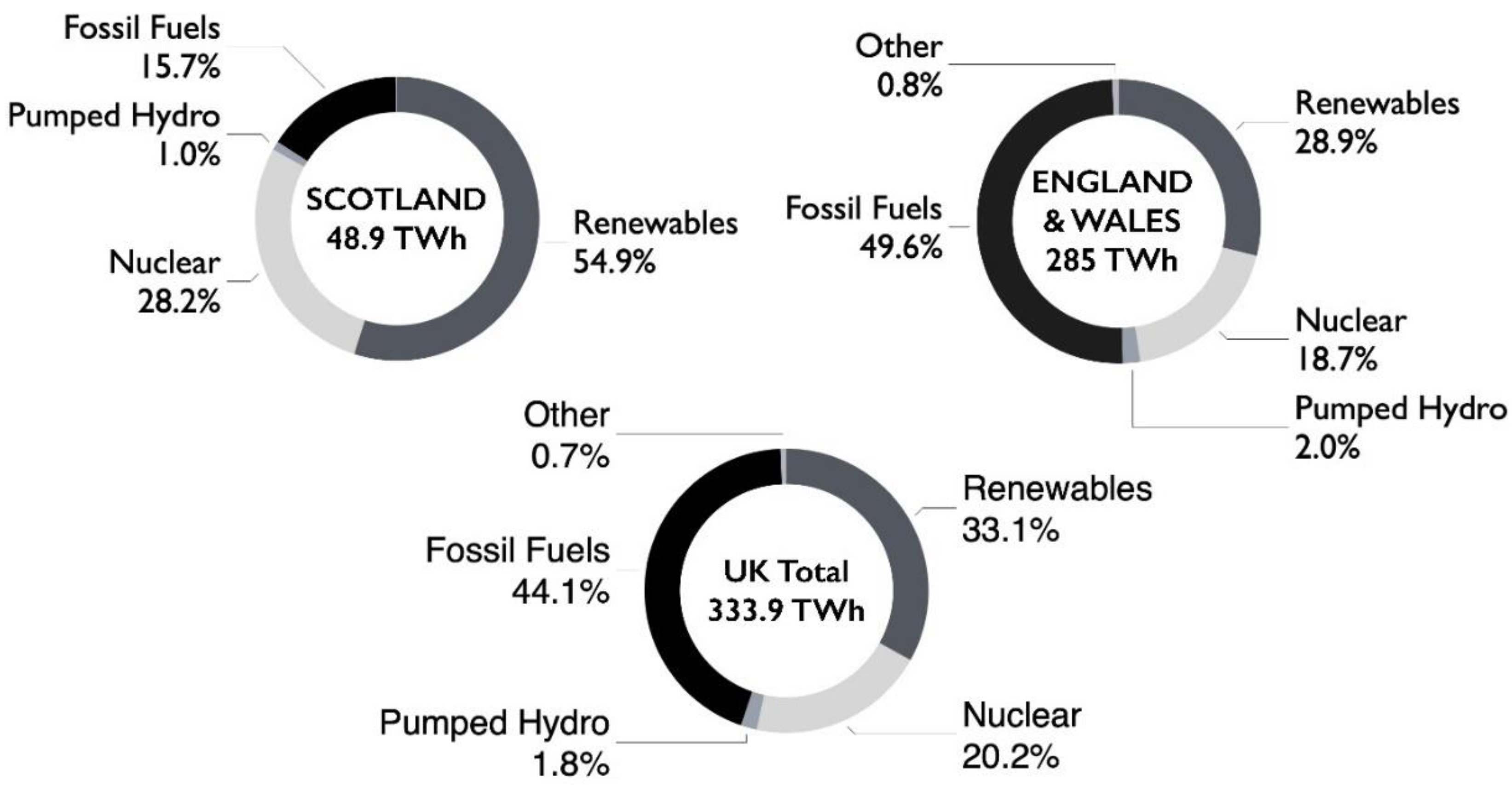 Sustainability 14 13566 g010 Sustainability 14 13566 g010