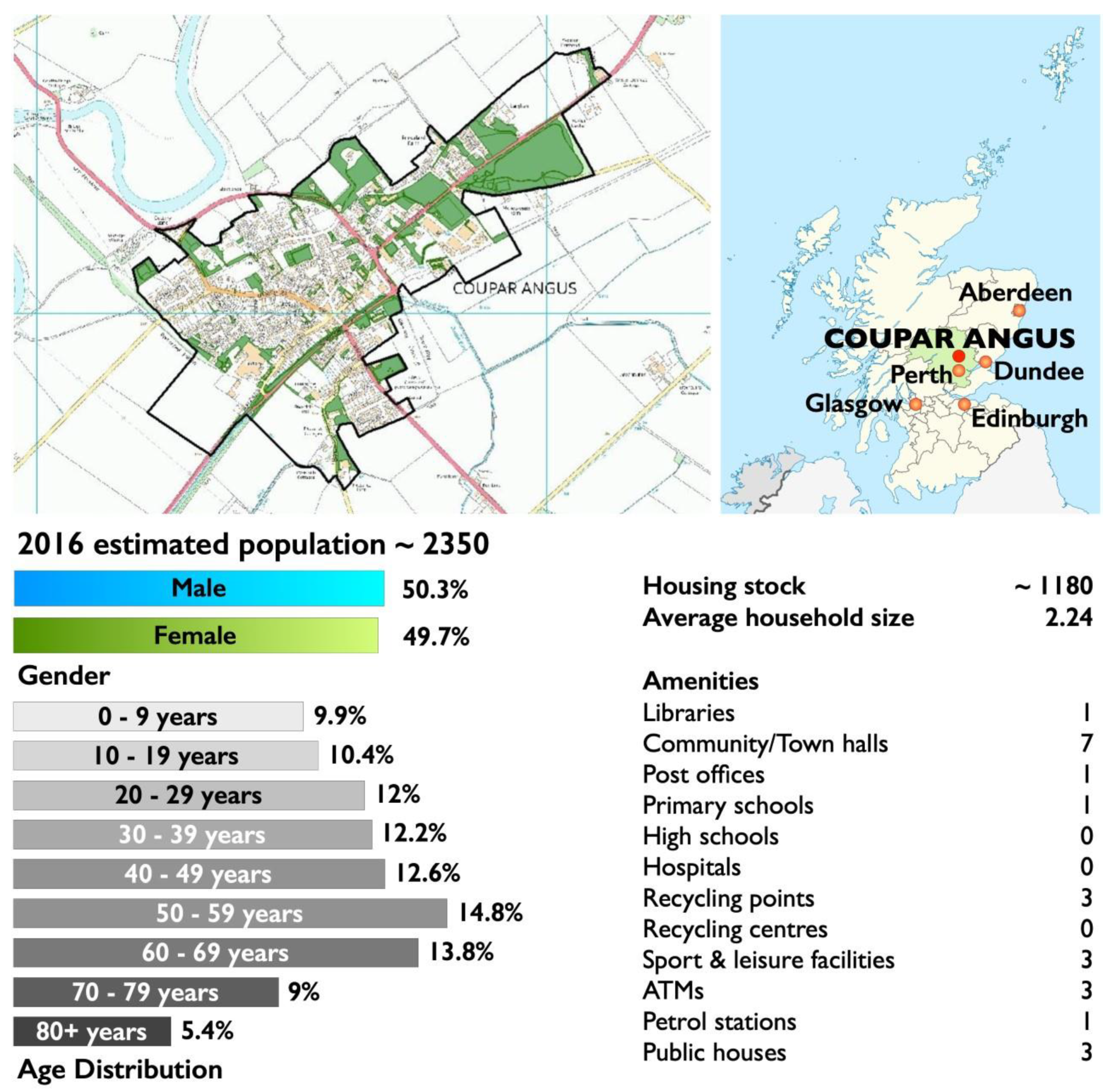 Sustainability 14 13566 g011 Sustainability 14 13566 g011