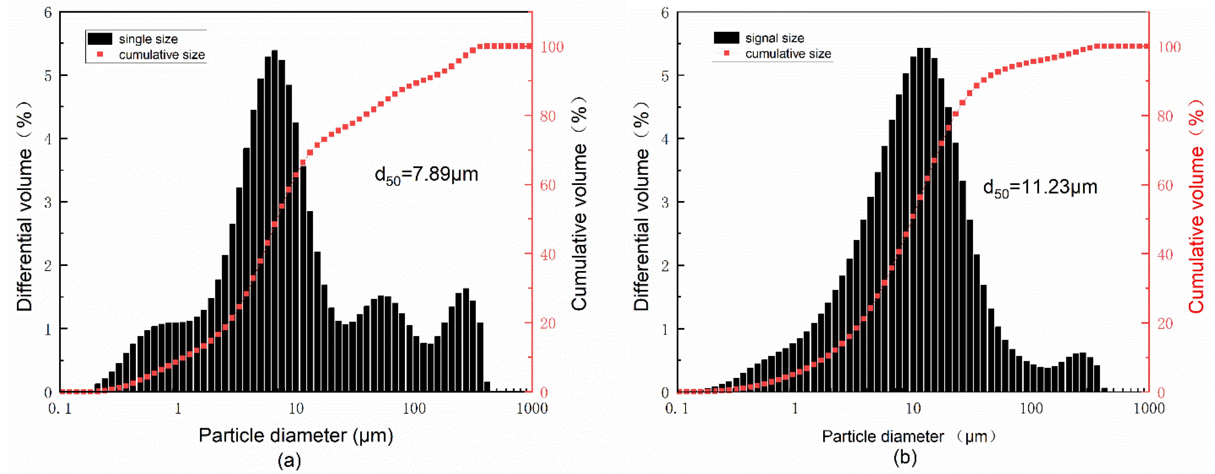 Sustainability 14 13573 g001a