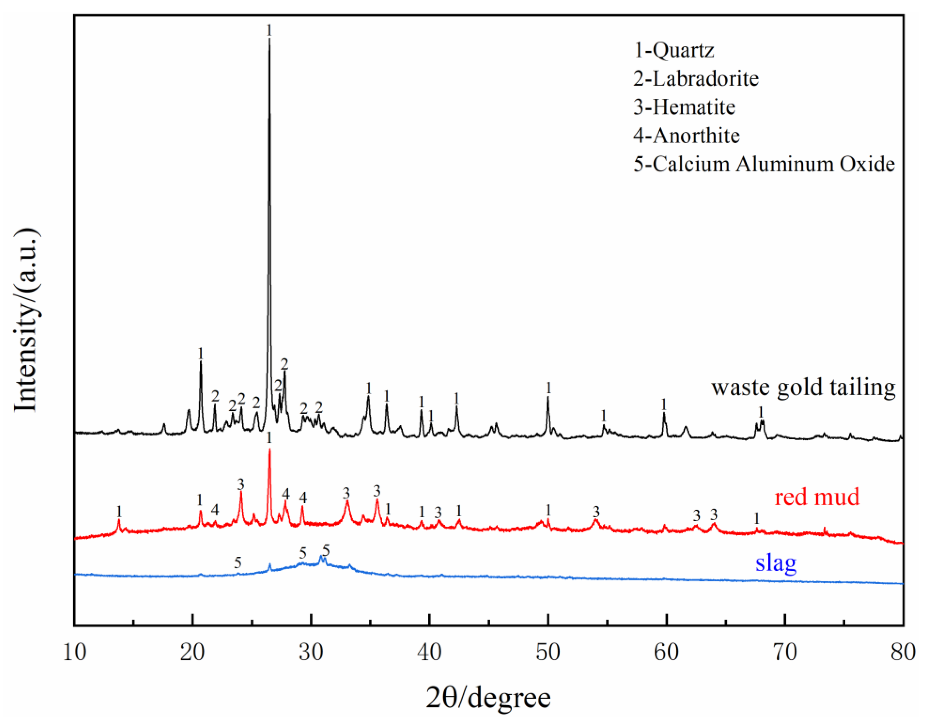 Sustainability 14 13573 g002