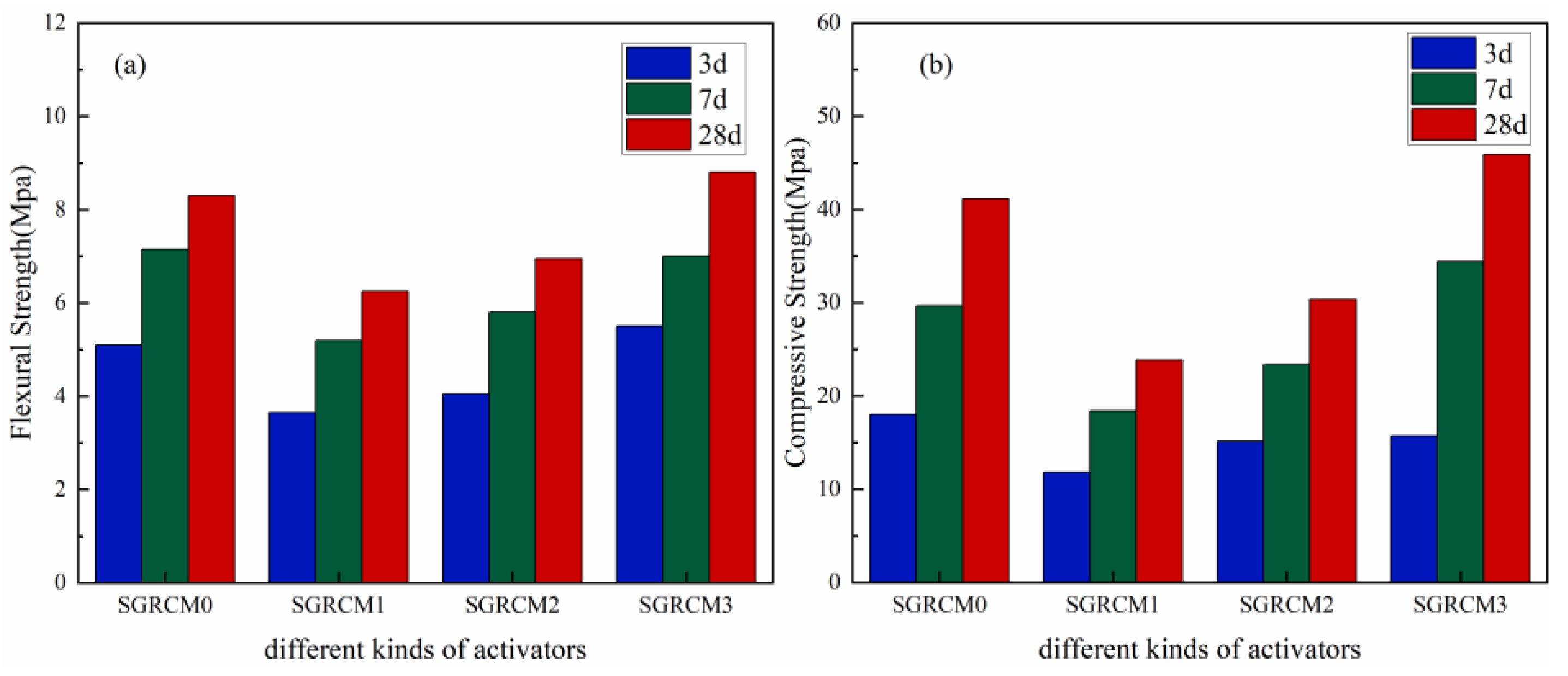 Sustainability 14 13573 g003