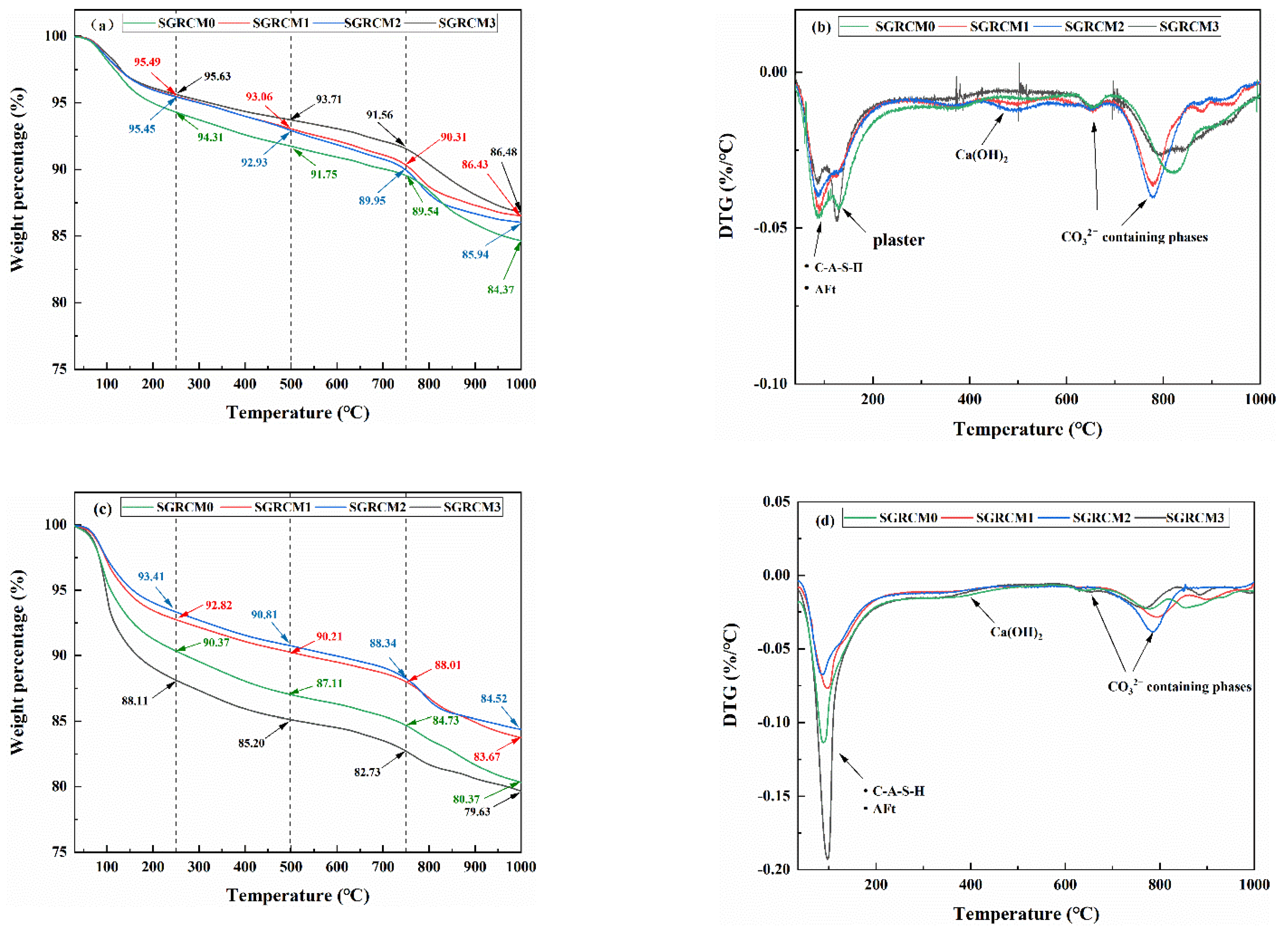 Sustainability 14 13573 g006