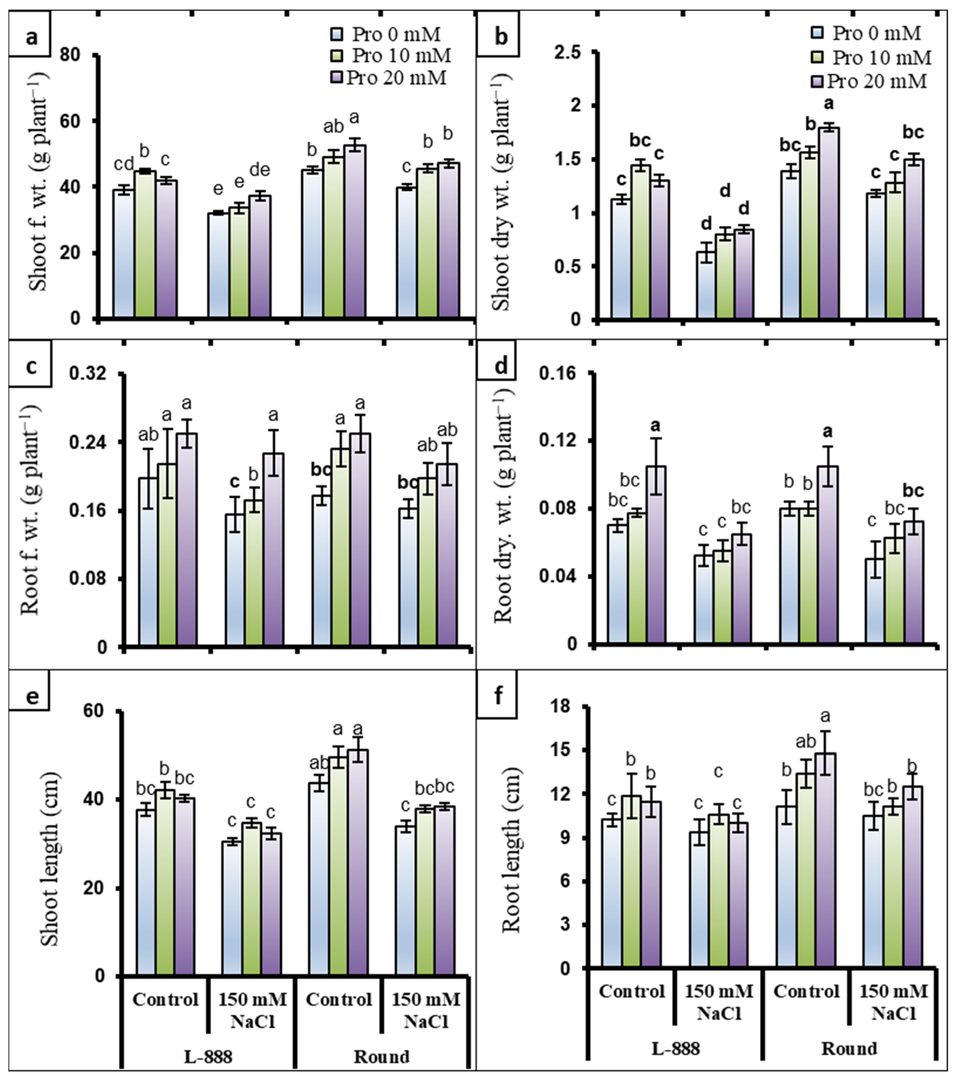 Sustainability 14 13579 g001