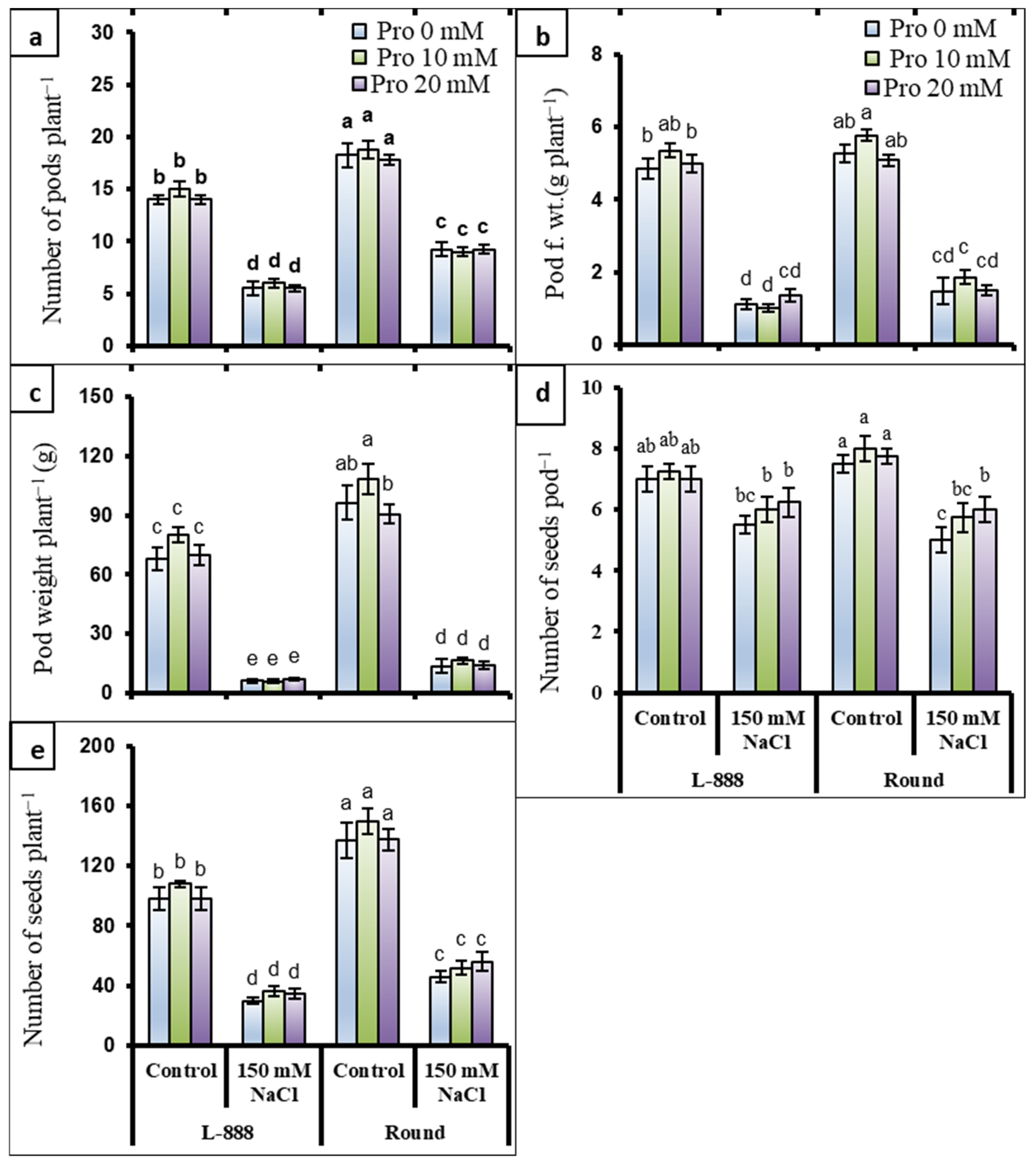 Sustainability 14 13579 g002