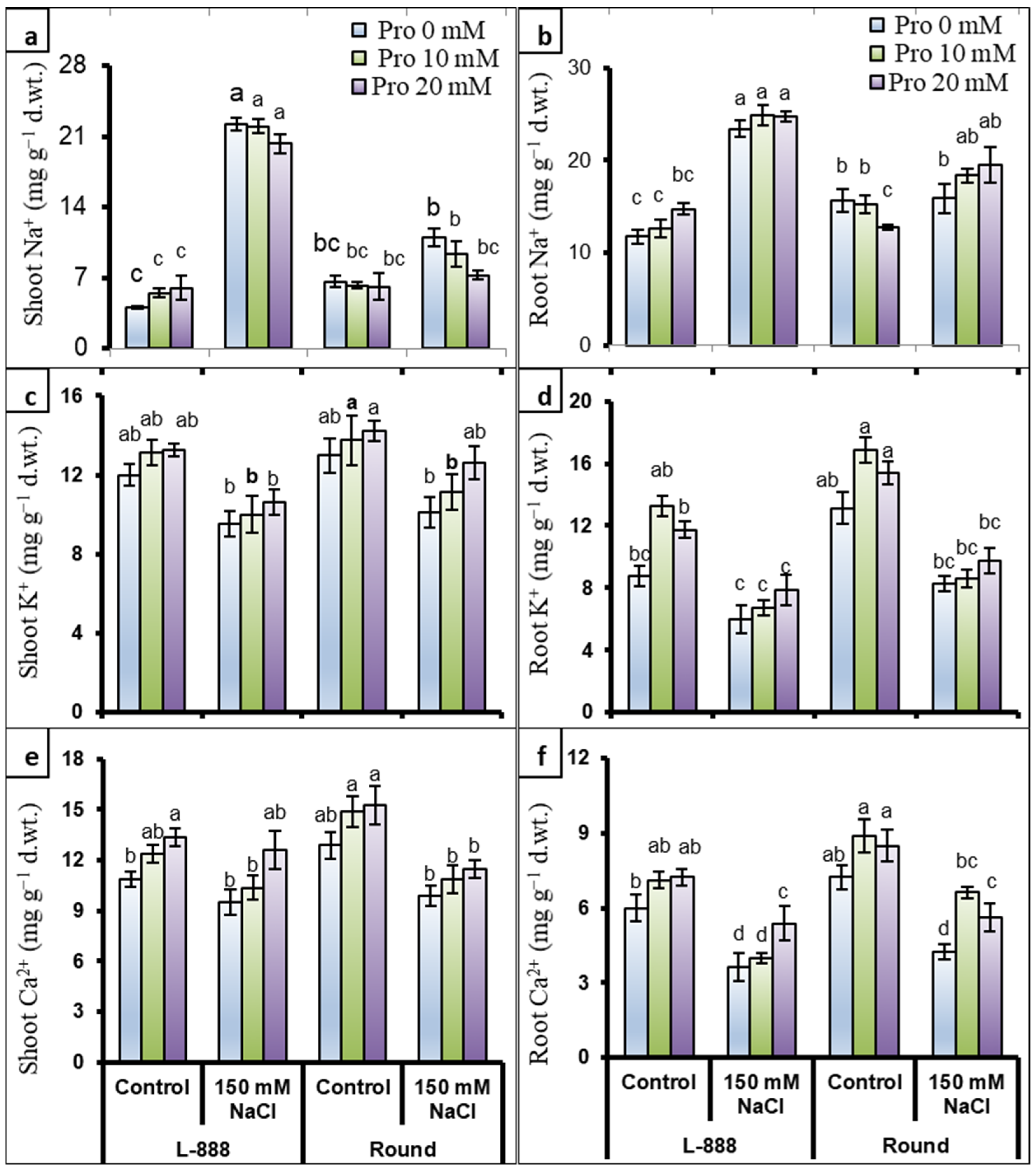Sustainability 14 13579 g006