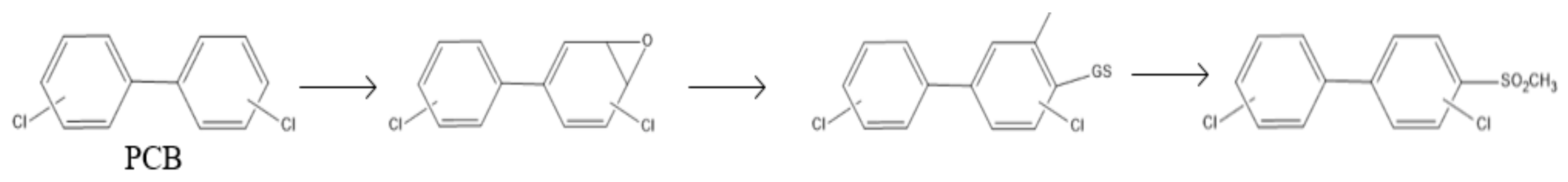 Sustainability 14 13582 g003 Sustainability 14 13582 g003