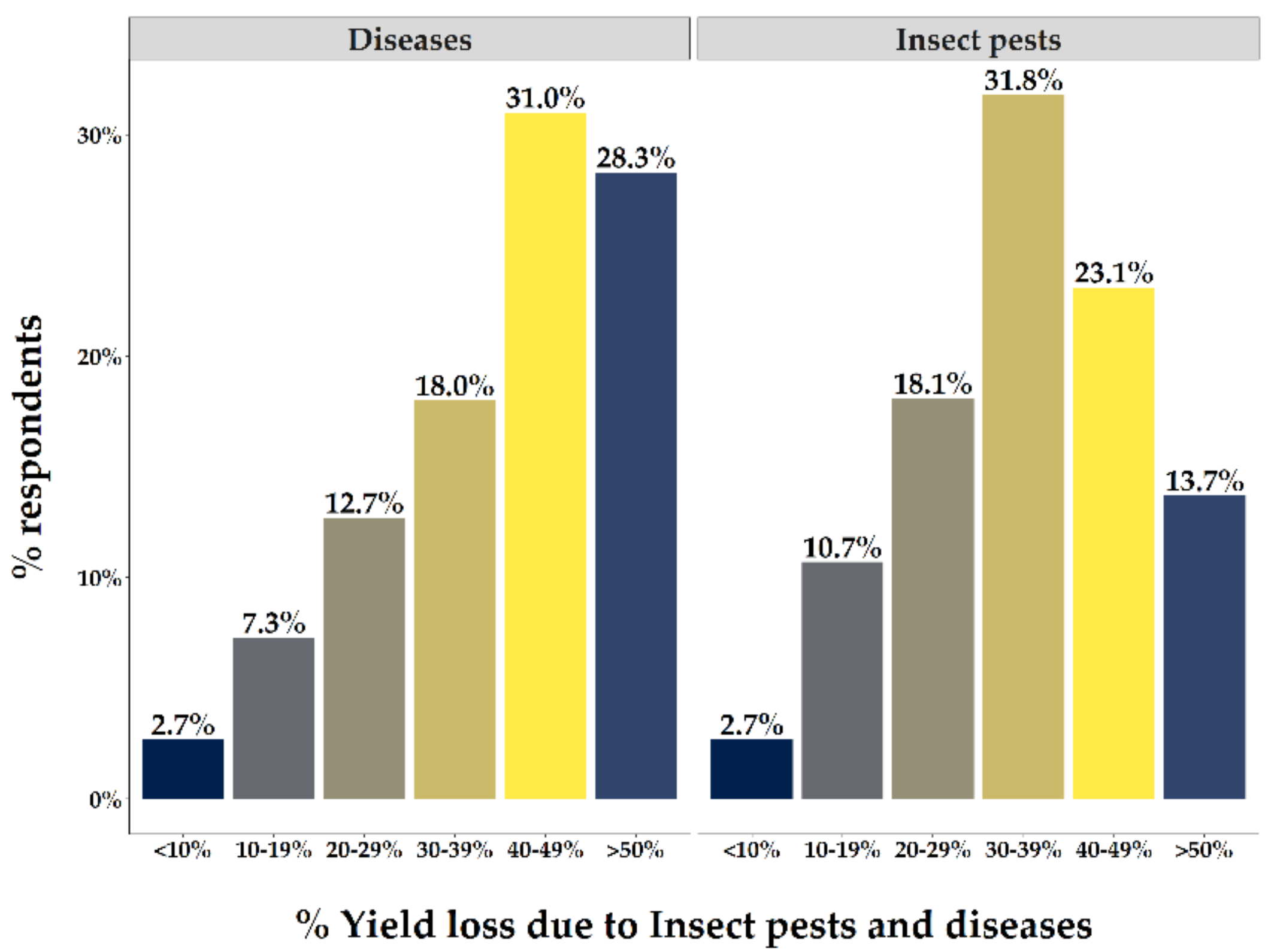 Sustainability 14 13591 g004
