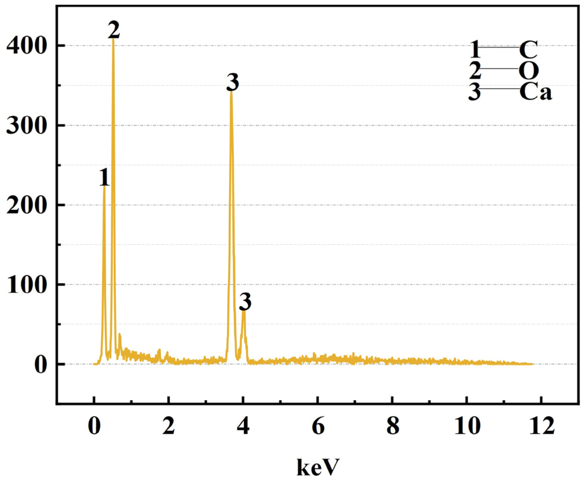 Sustainability 14 13598 g009