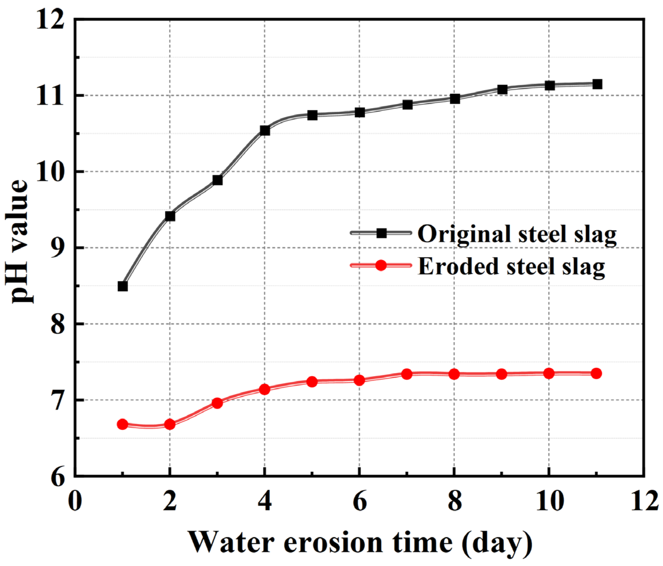 Sustainability 14 13598 g010