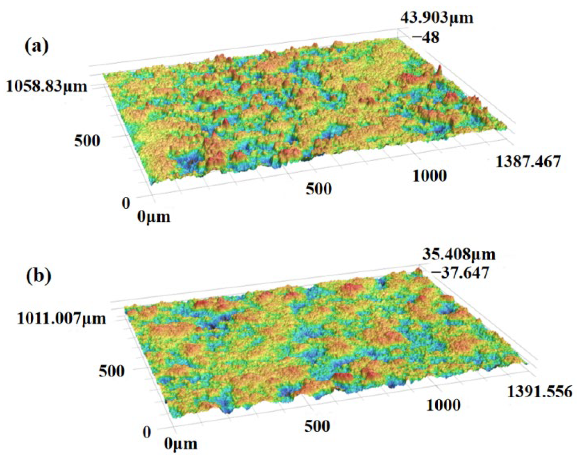 Sustainability 14 13598 g012