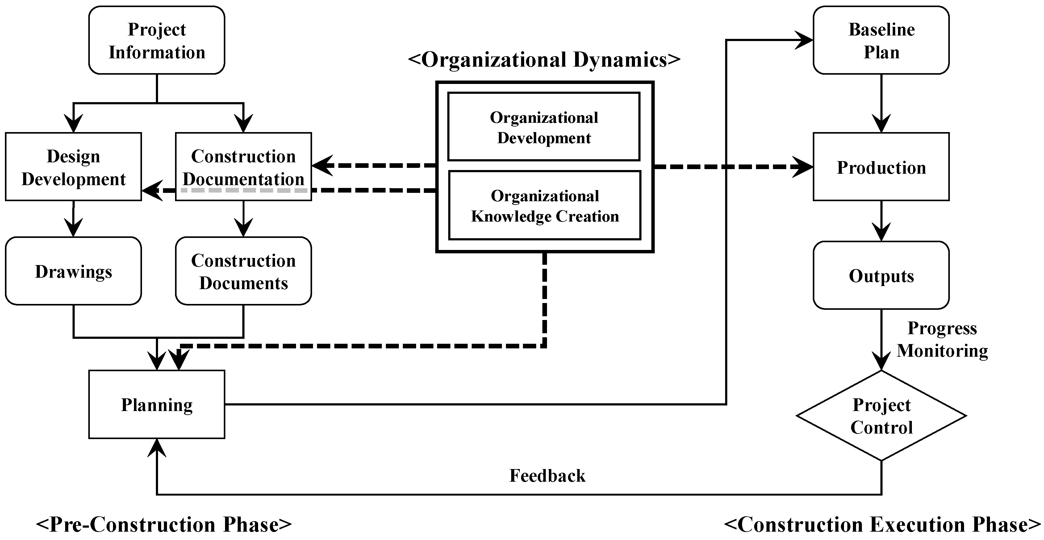 Sustainability 14 13599 g002