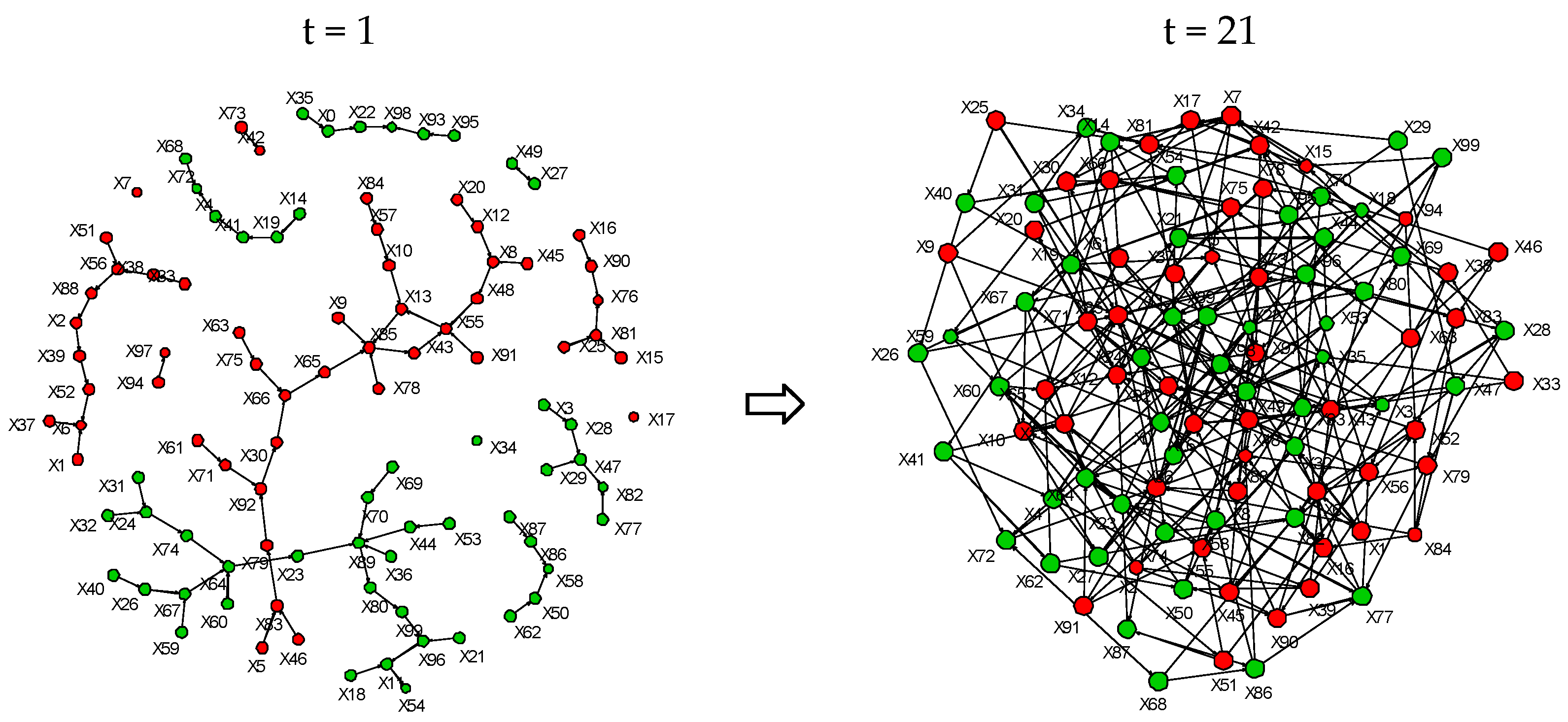 Sustainability 14 13599 g006