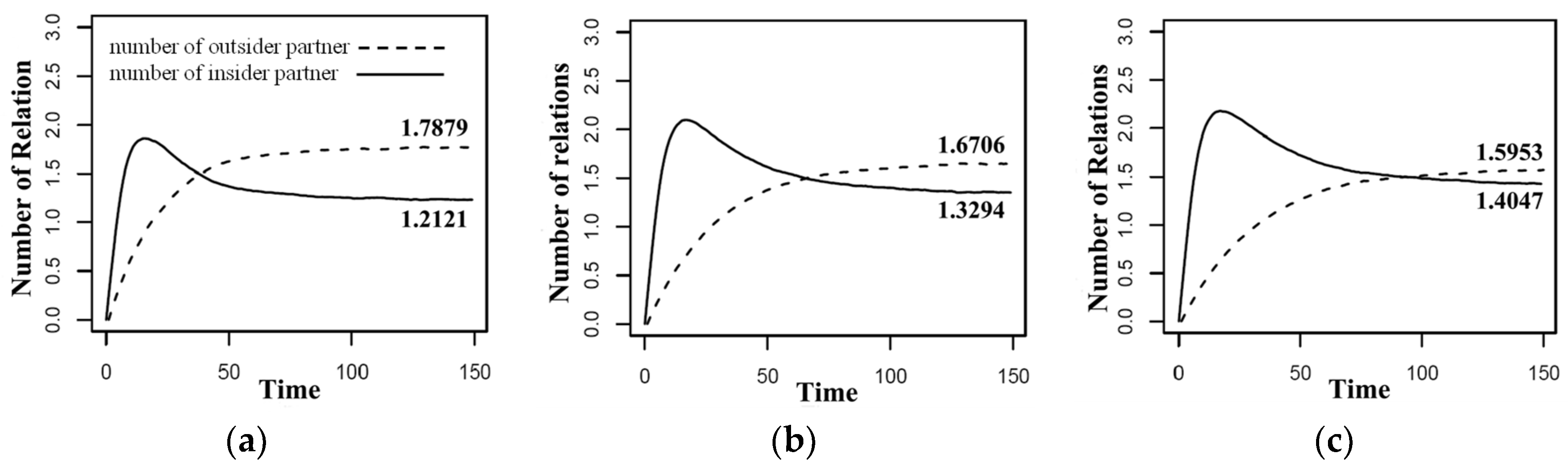 Sustainability 14 13599 g007