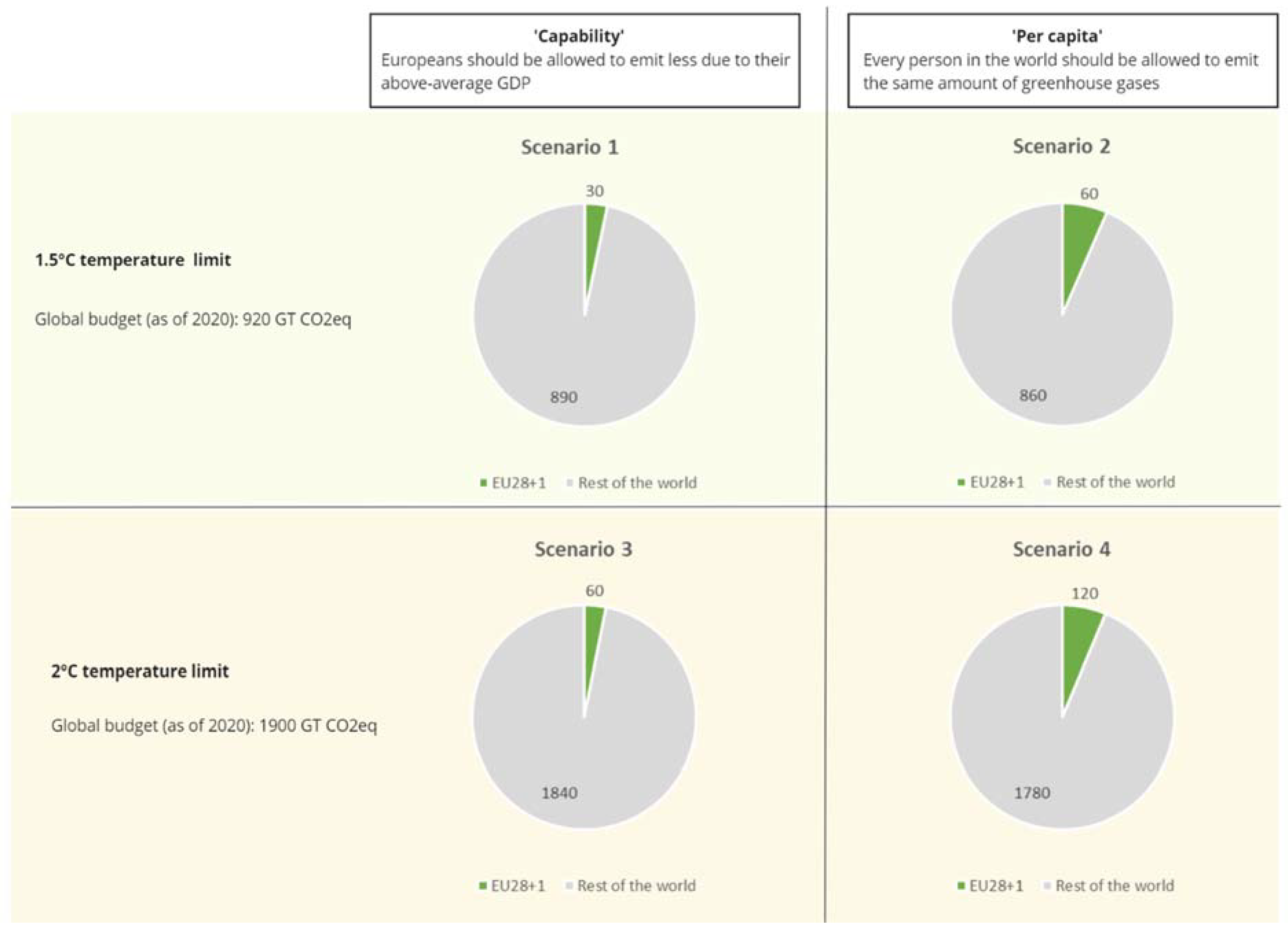 Sustainability 14 13611 g006